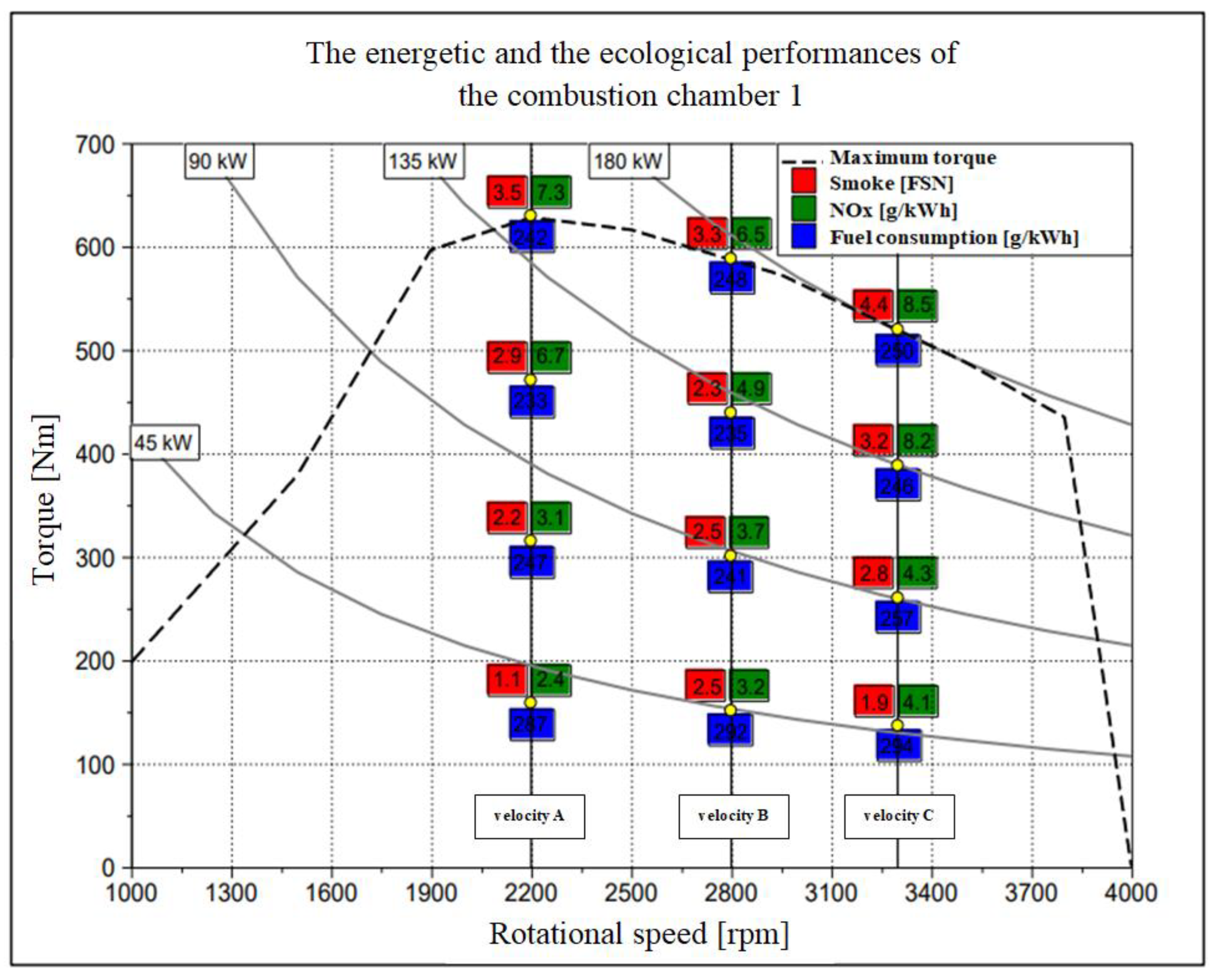 Machines 11 00309 g029