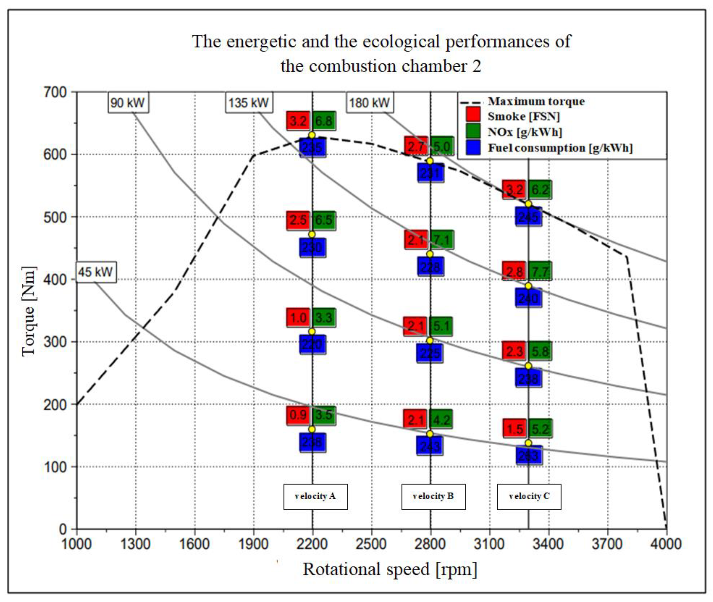 Machines 11 00309 g030