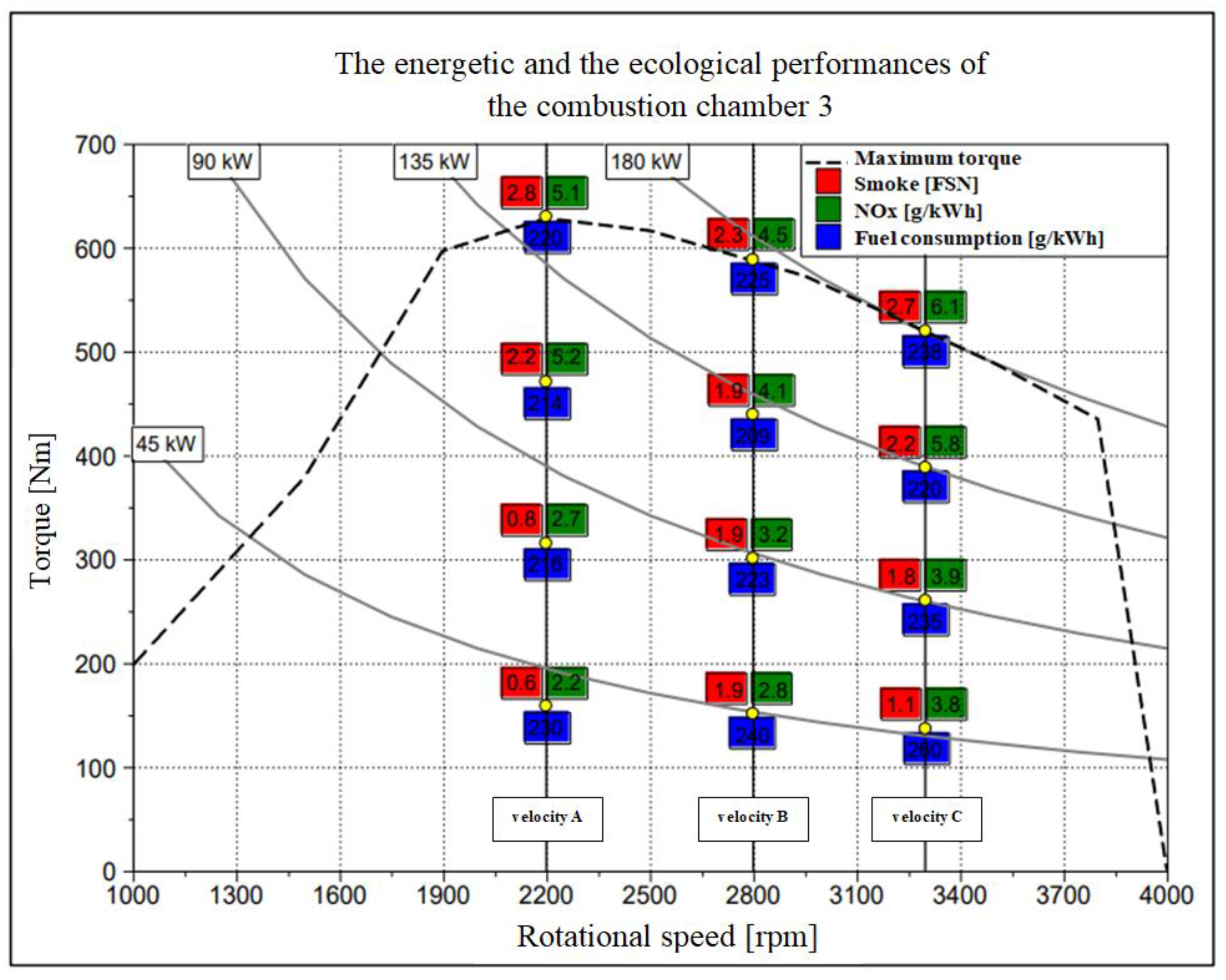 Machines 11 00309 g031