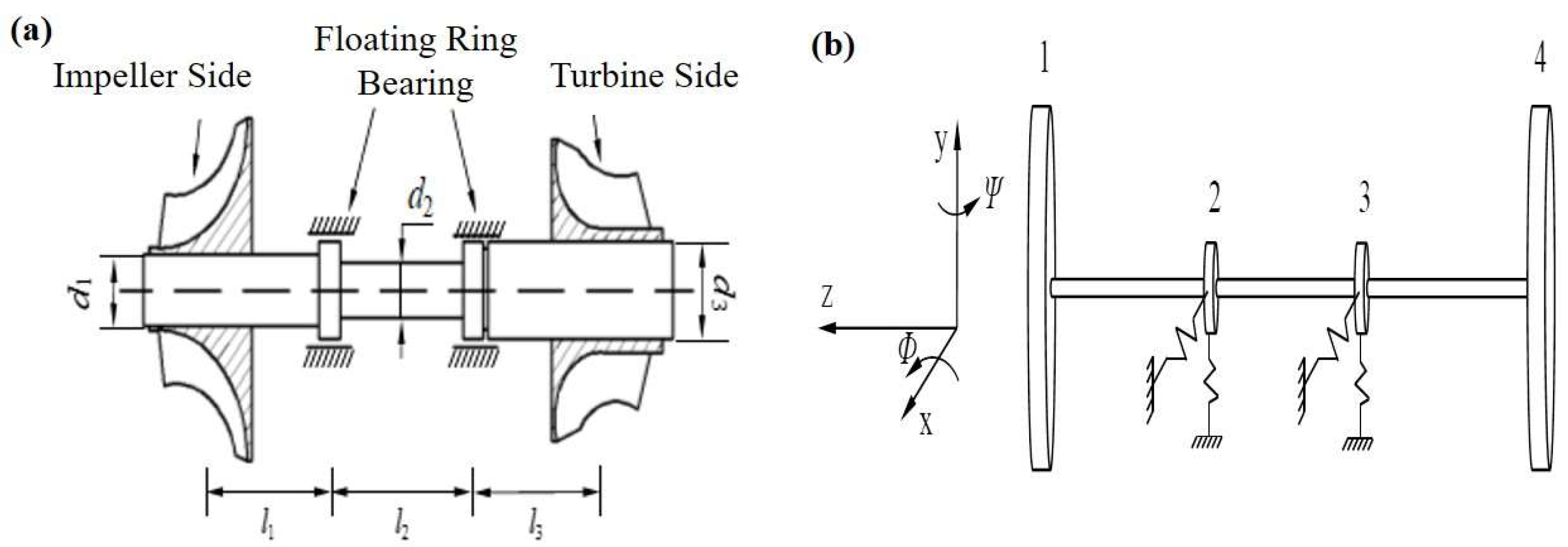 Machines 11 00311 g001 Machines 11 00311 g001