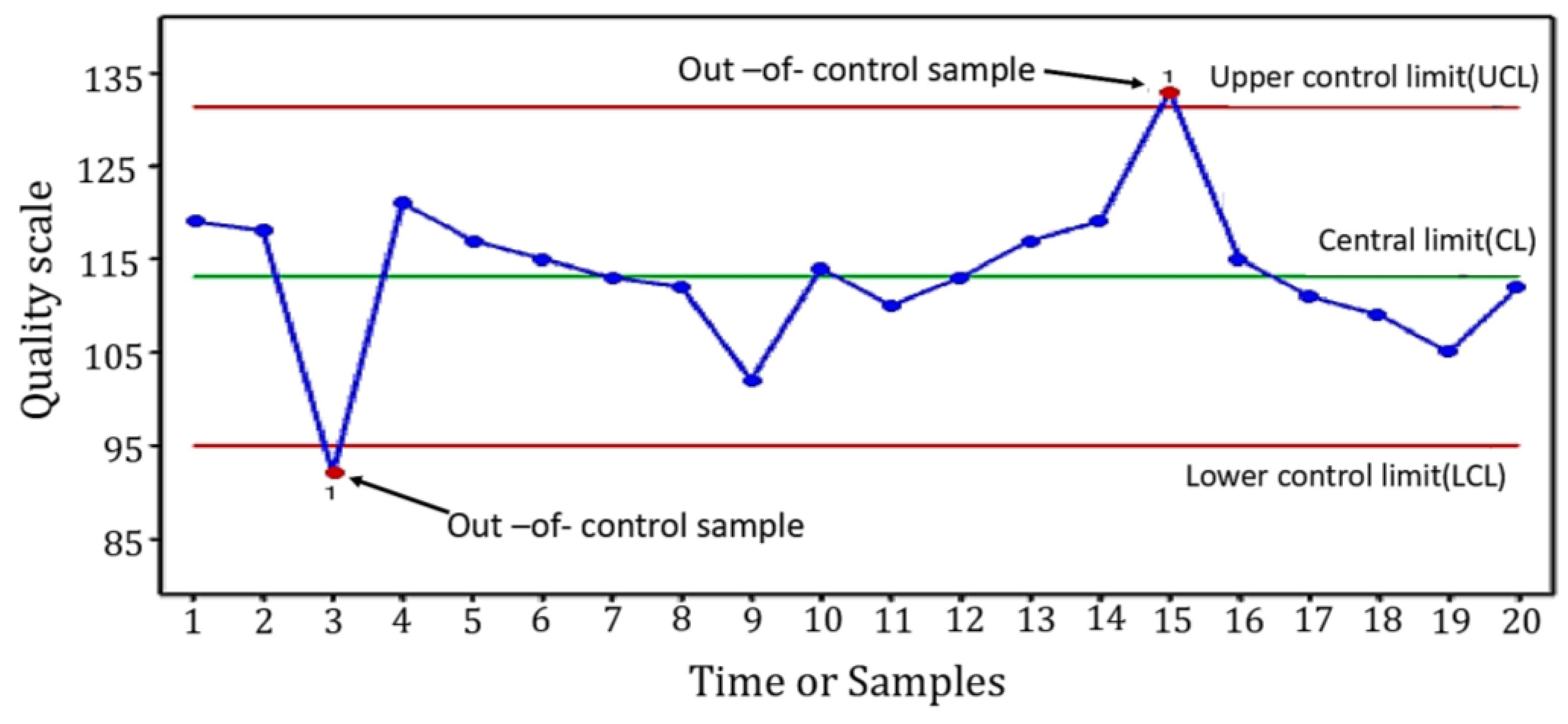 Machines 11 00312 g004 Machines 11 00312 g004