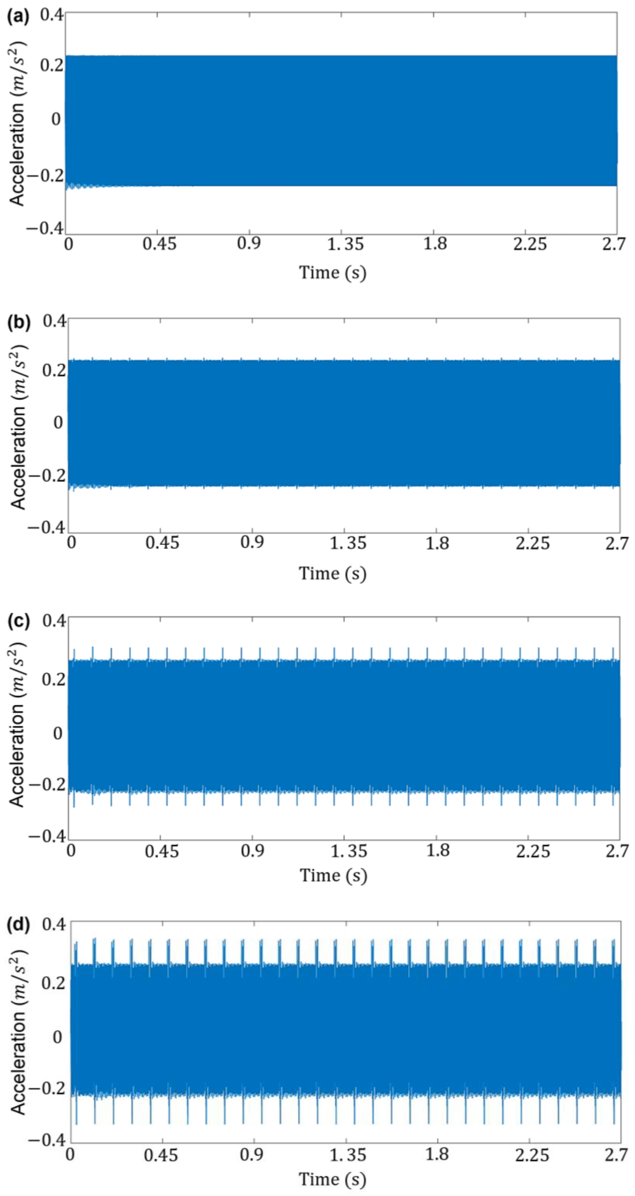 Machines 11 00312 g006 Machines 11 00312 g006