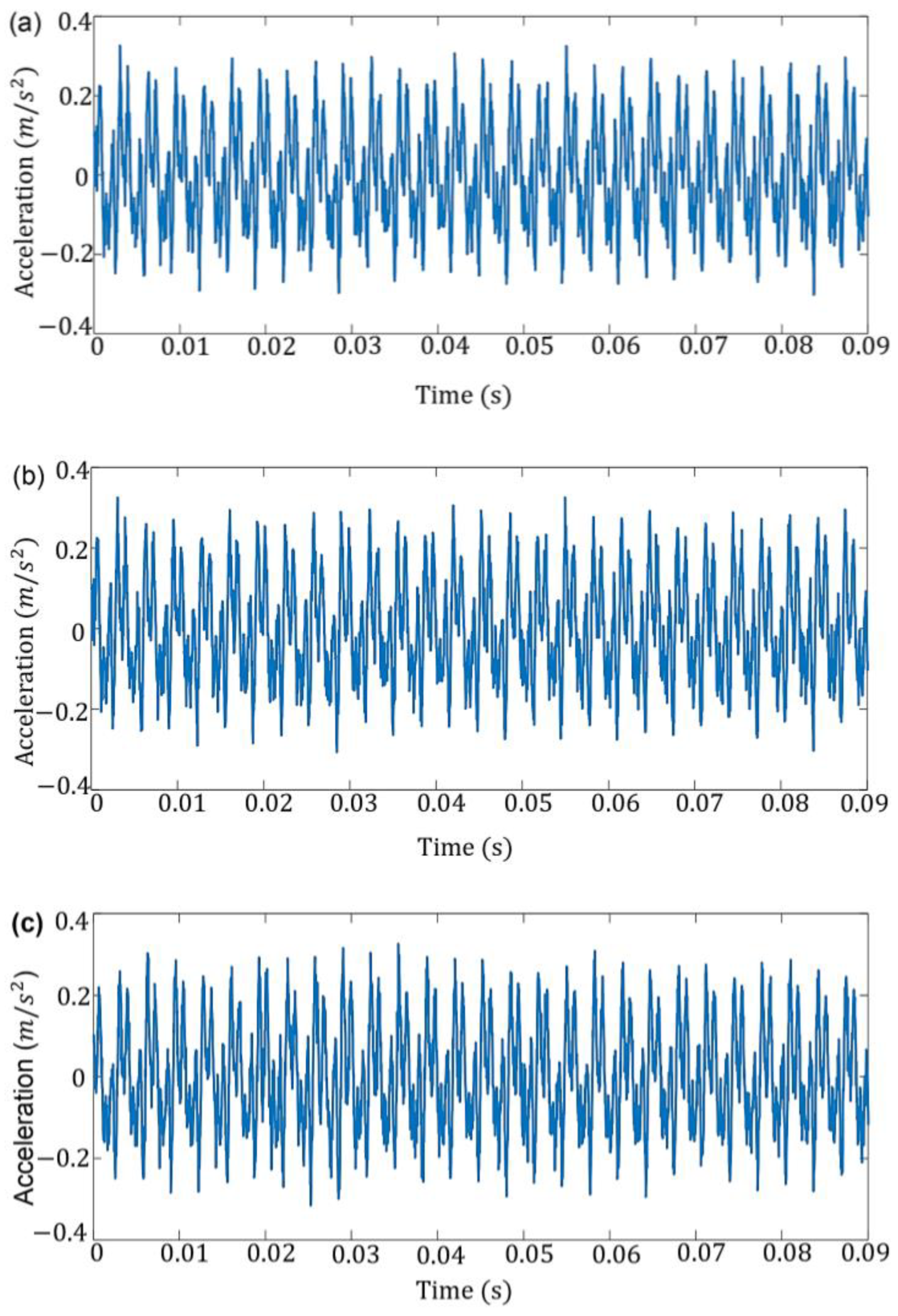 Machines 11 00312 g008a Machines 11 00312 g008a