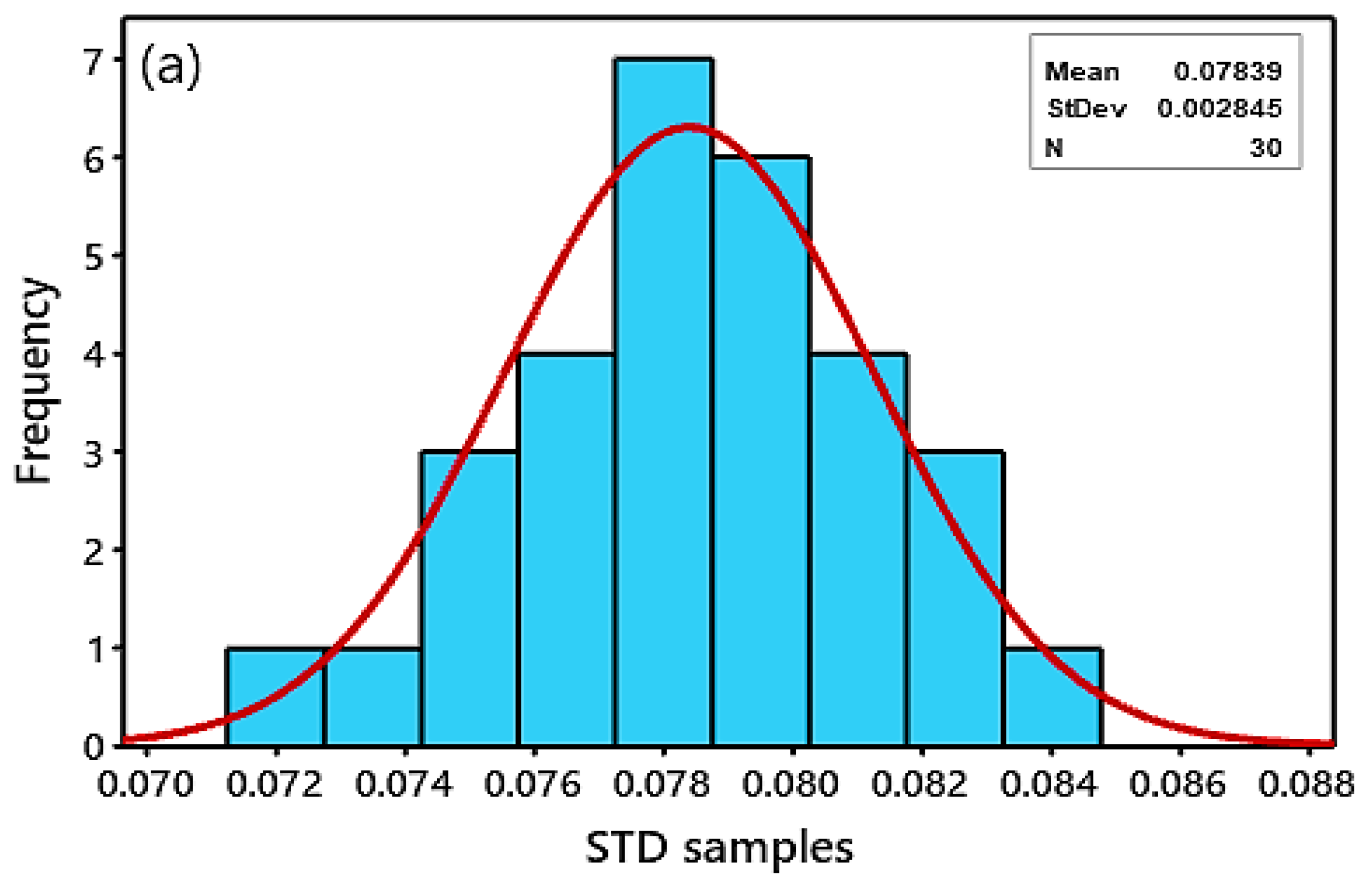 Machines 11 00312 g011a Machines 11 00312 g011a
