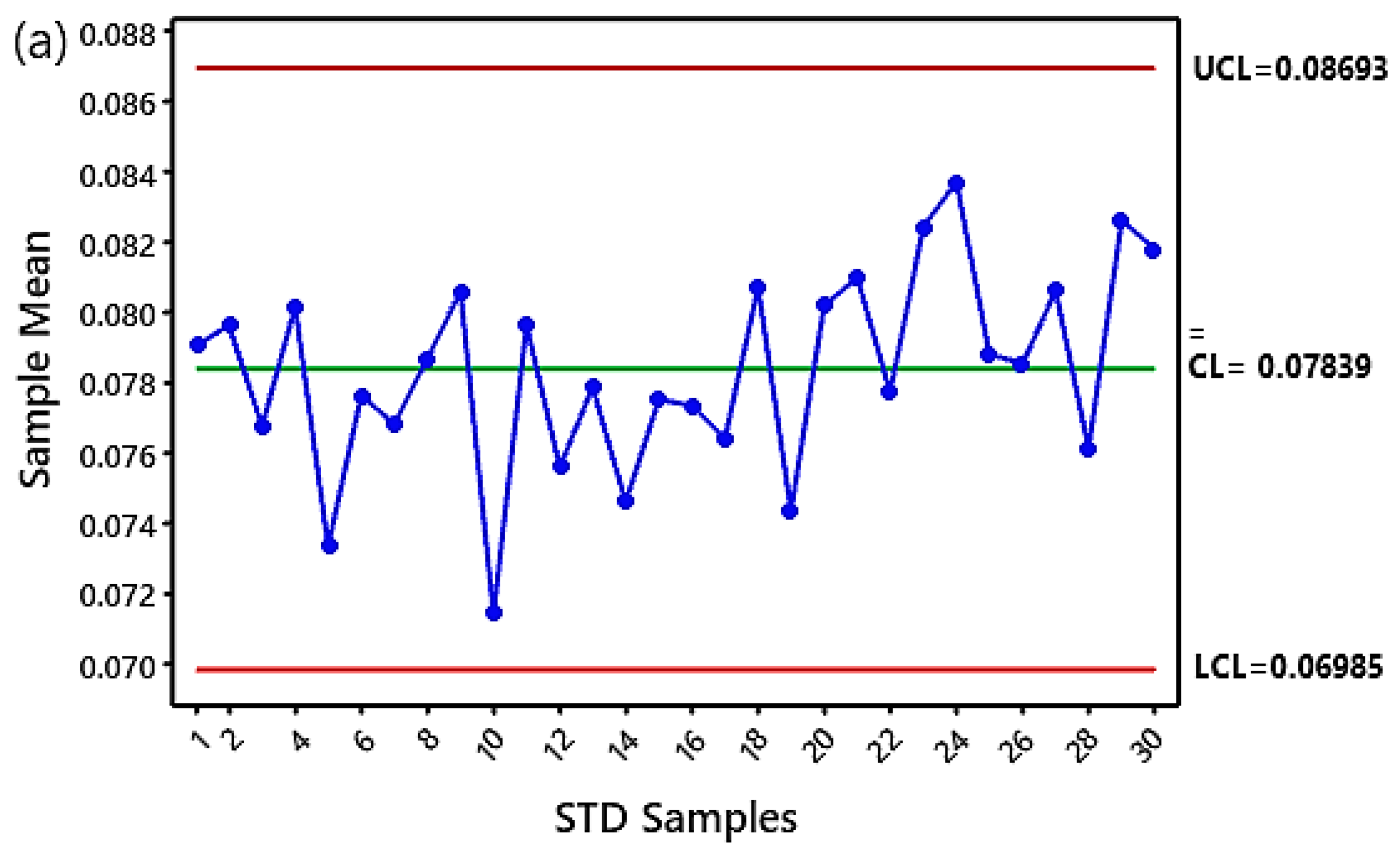 Machines 11 00312 g012a Machines 11 00312 g012a