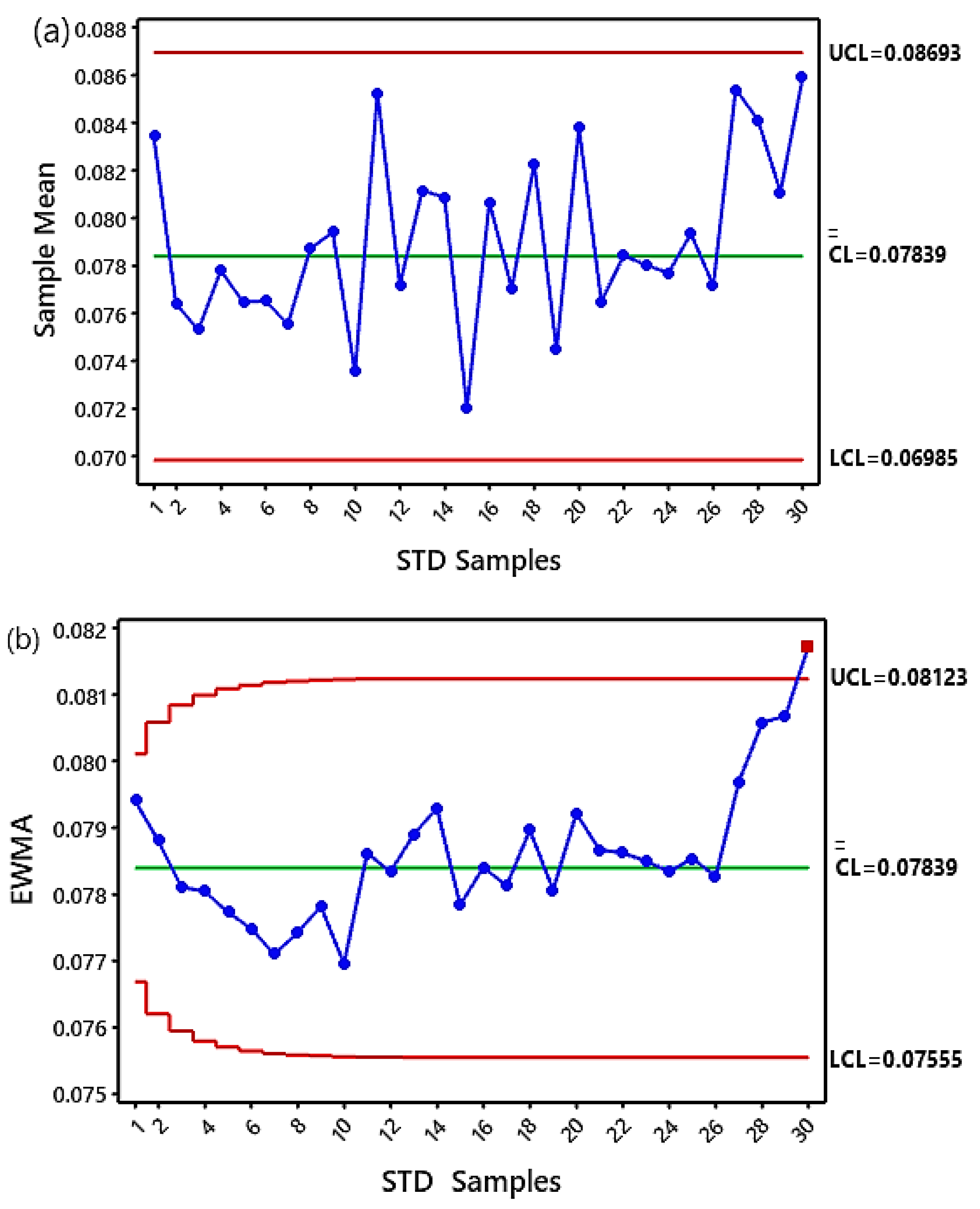 Machines 11 00312 g013 Machines 11 00312 g013