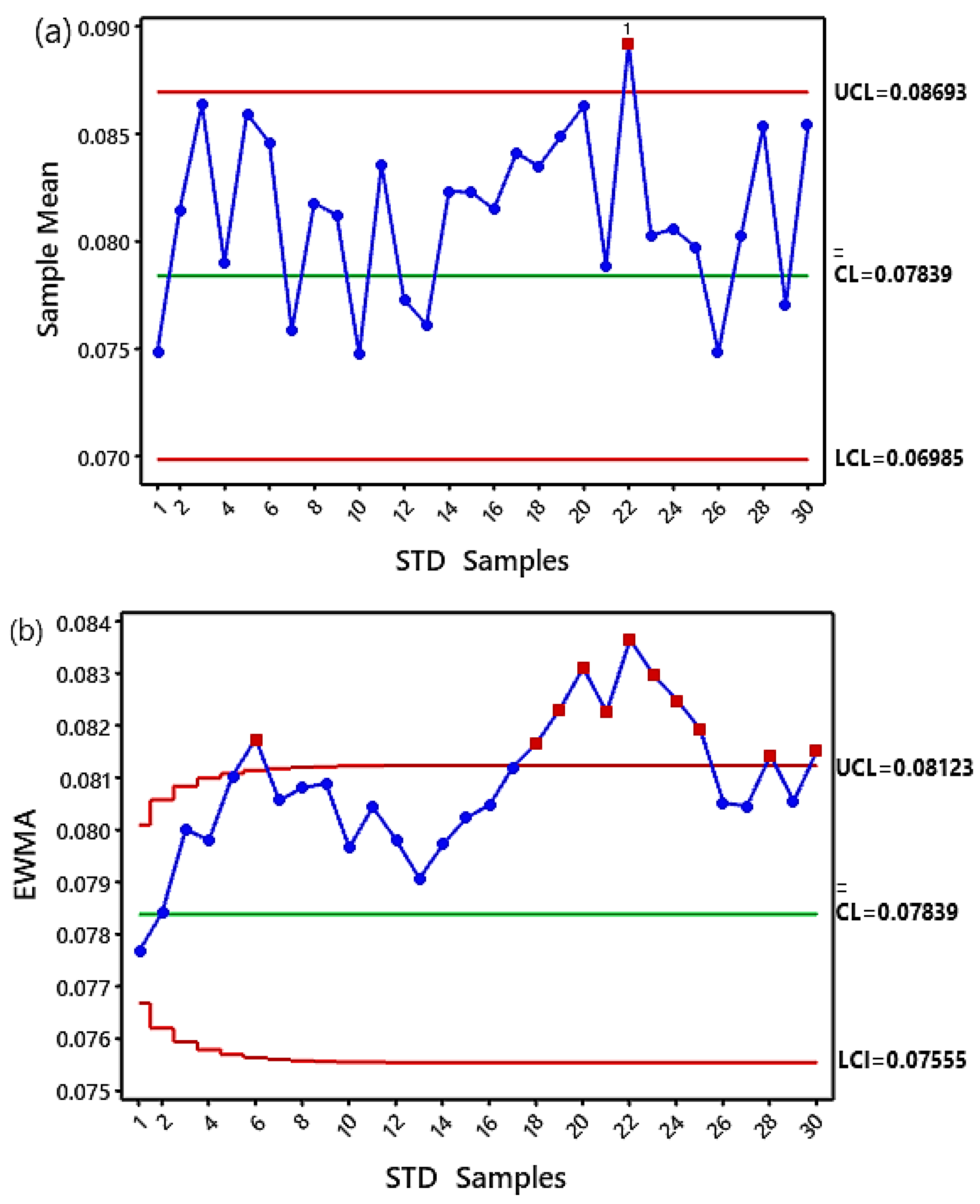 Machines 11 00312 g014 Machines 11 00312 g014