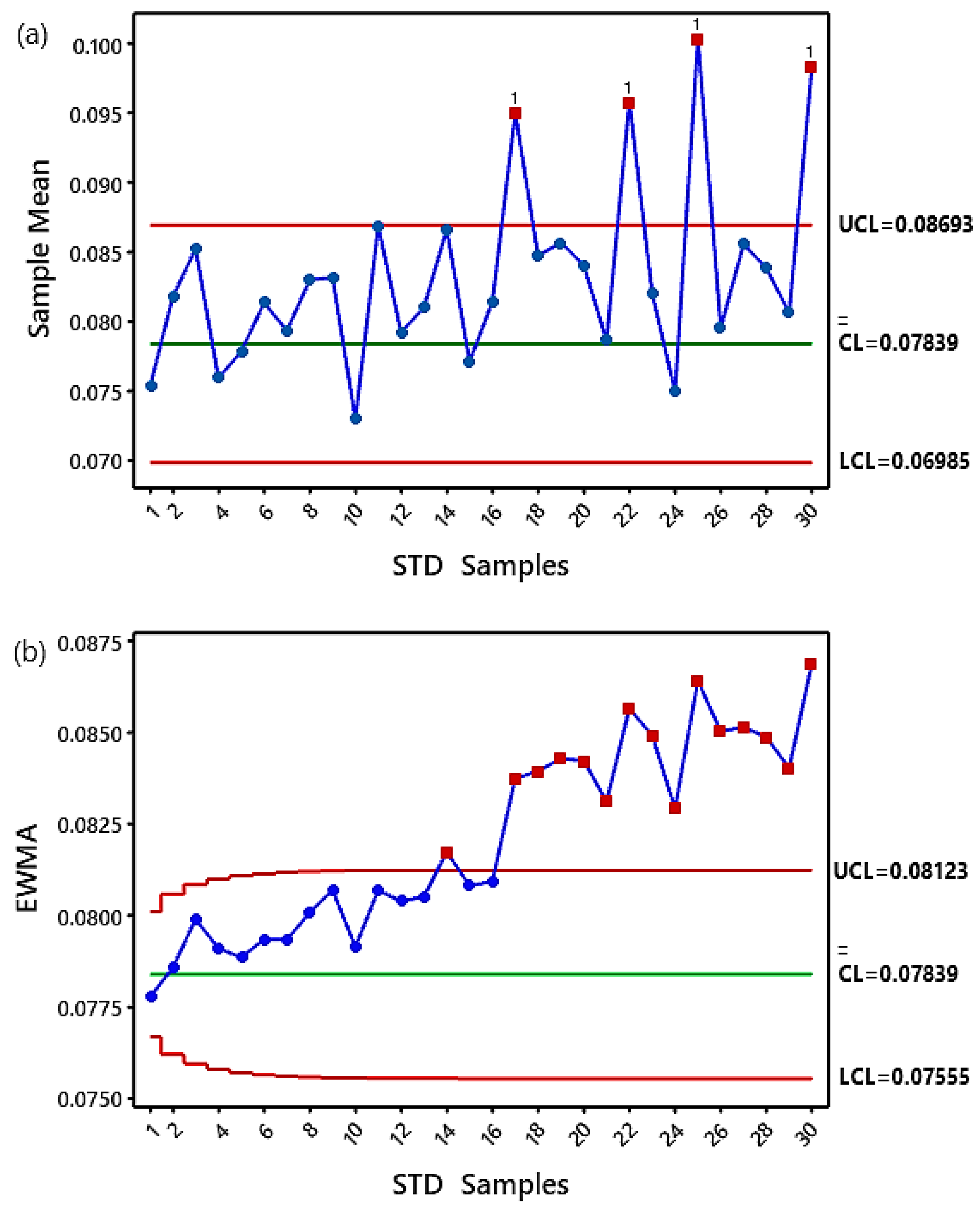 Machines 11 00312 g015 Machines 11 00312 g015