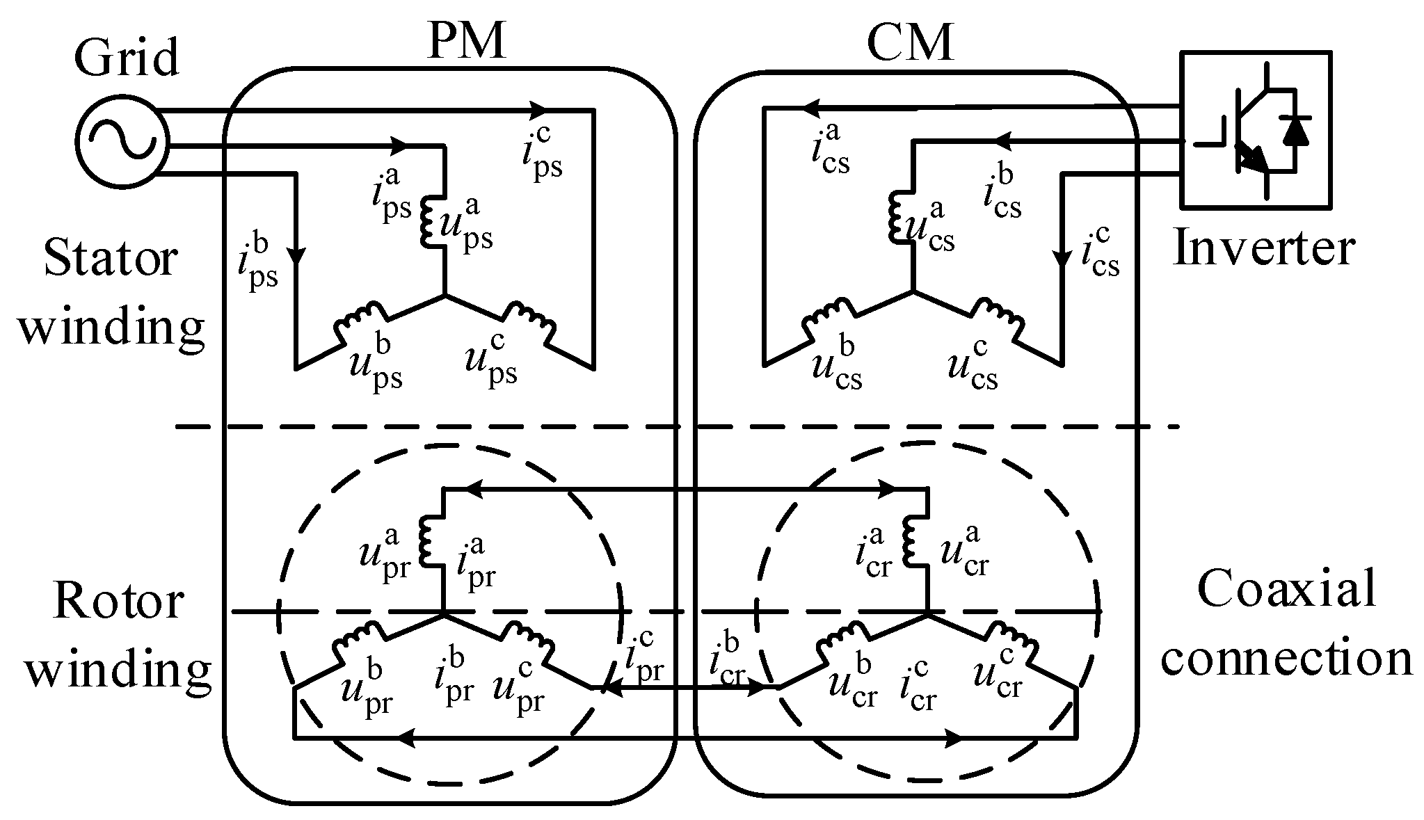 Machines 11 00313 g001