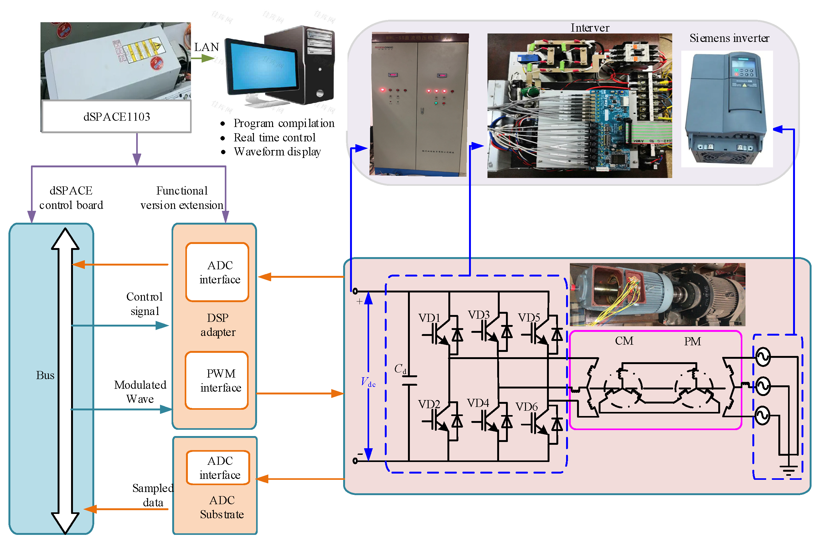 Machines 11 00313 g016