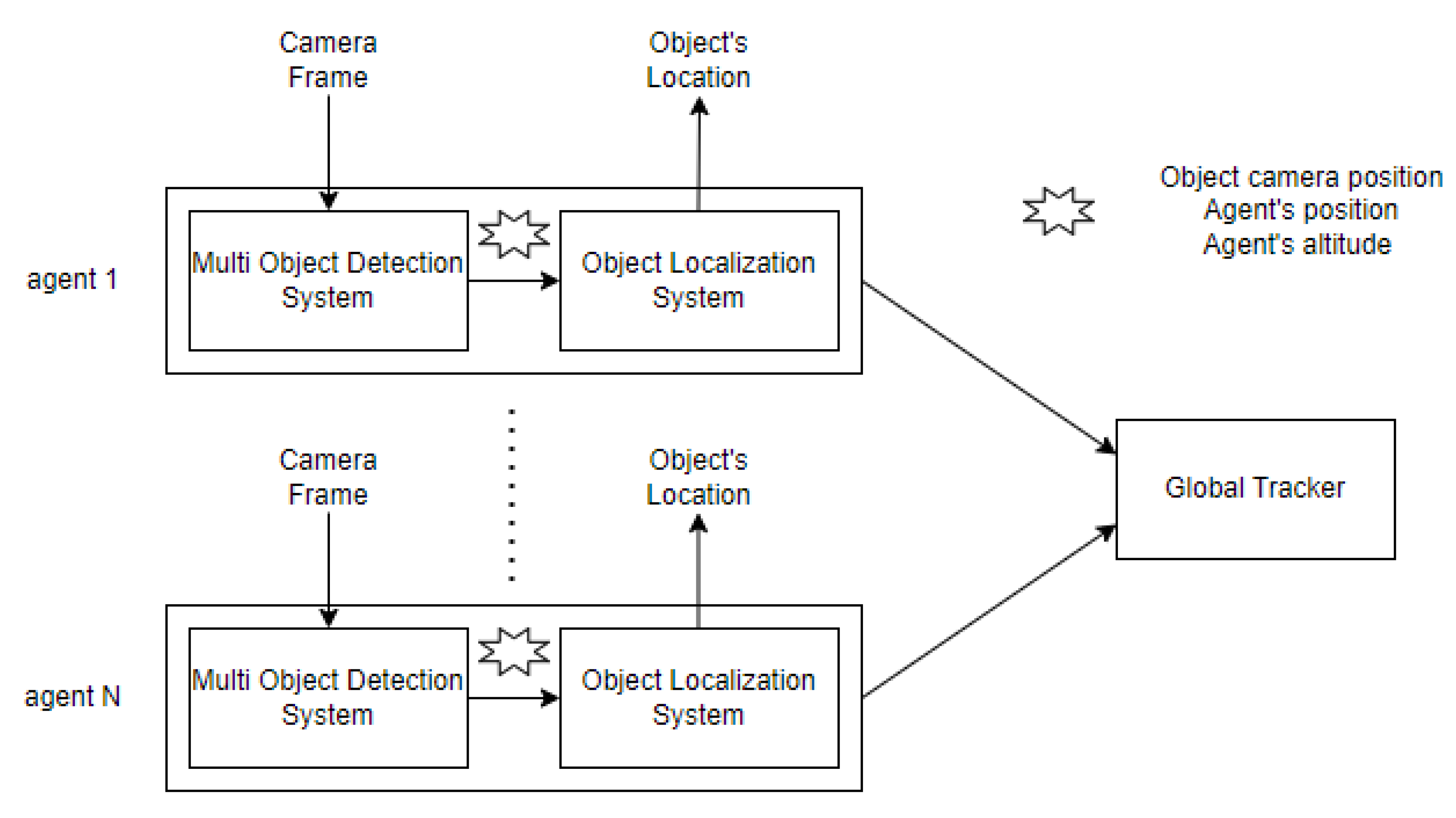 Machines 11 00315 g002