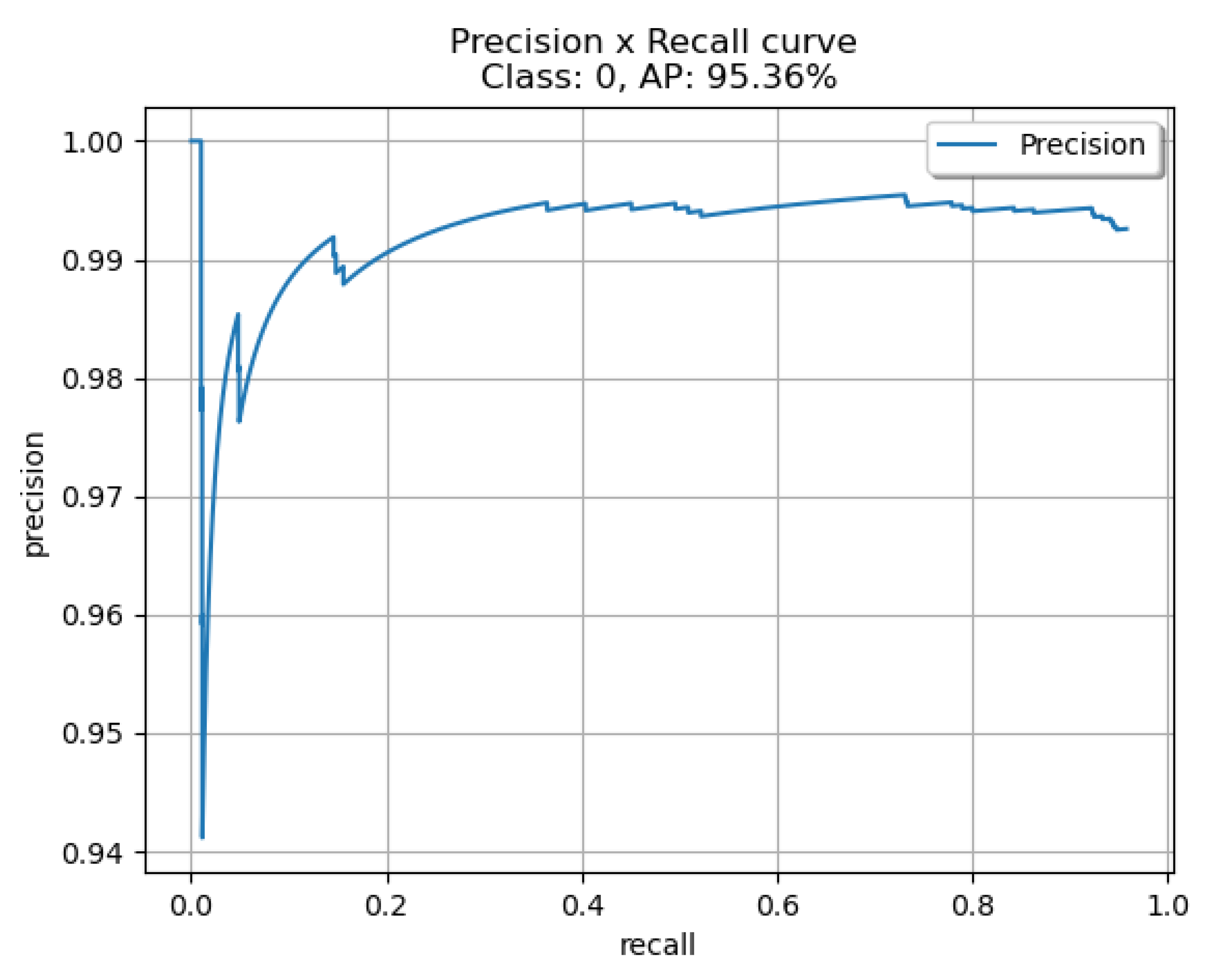 Machines 11 00315 g010