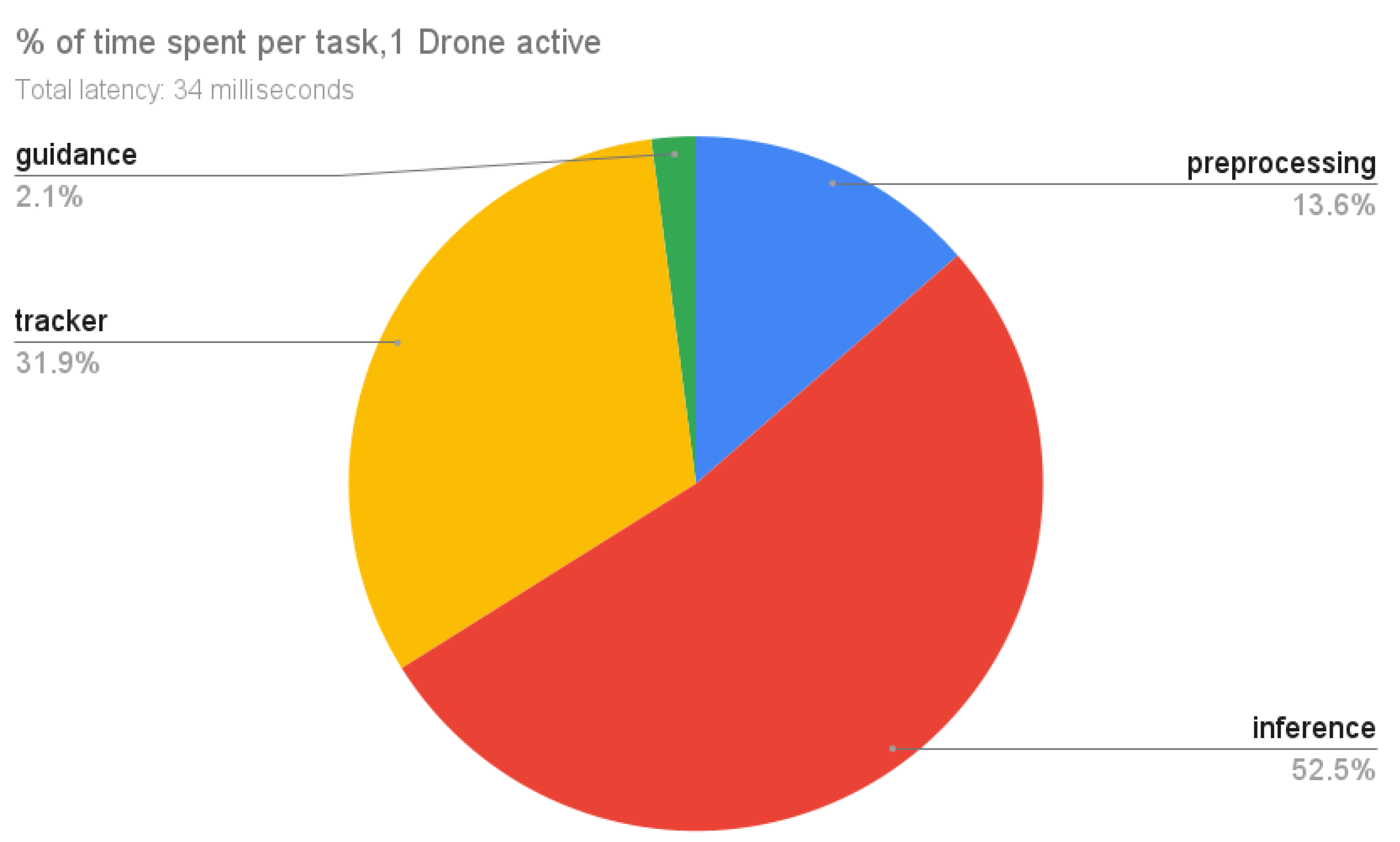 Machines 11 00315 g019