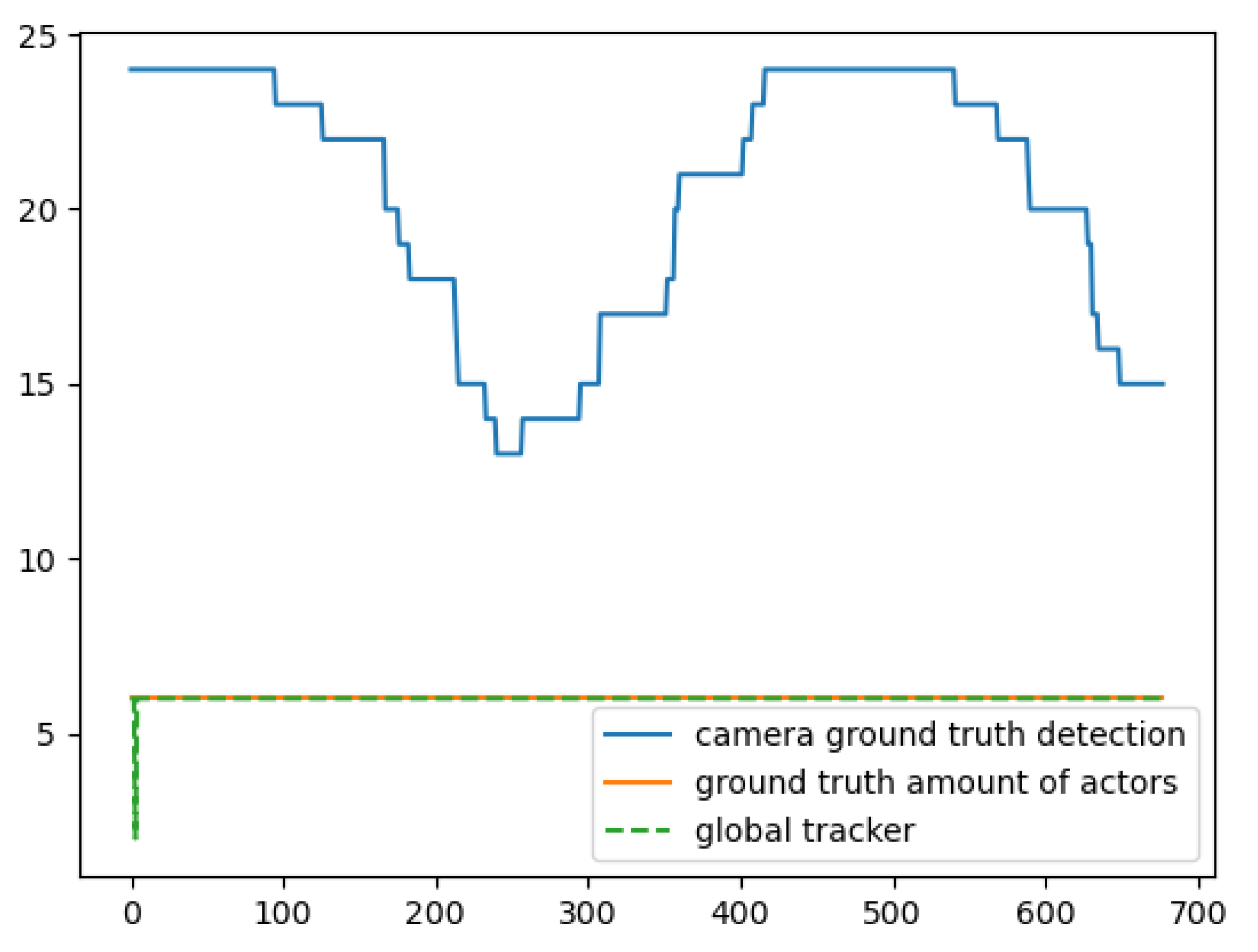 Machines 11 00315 g022