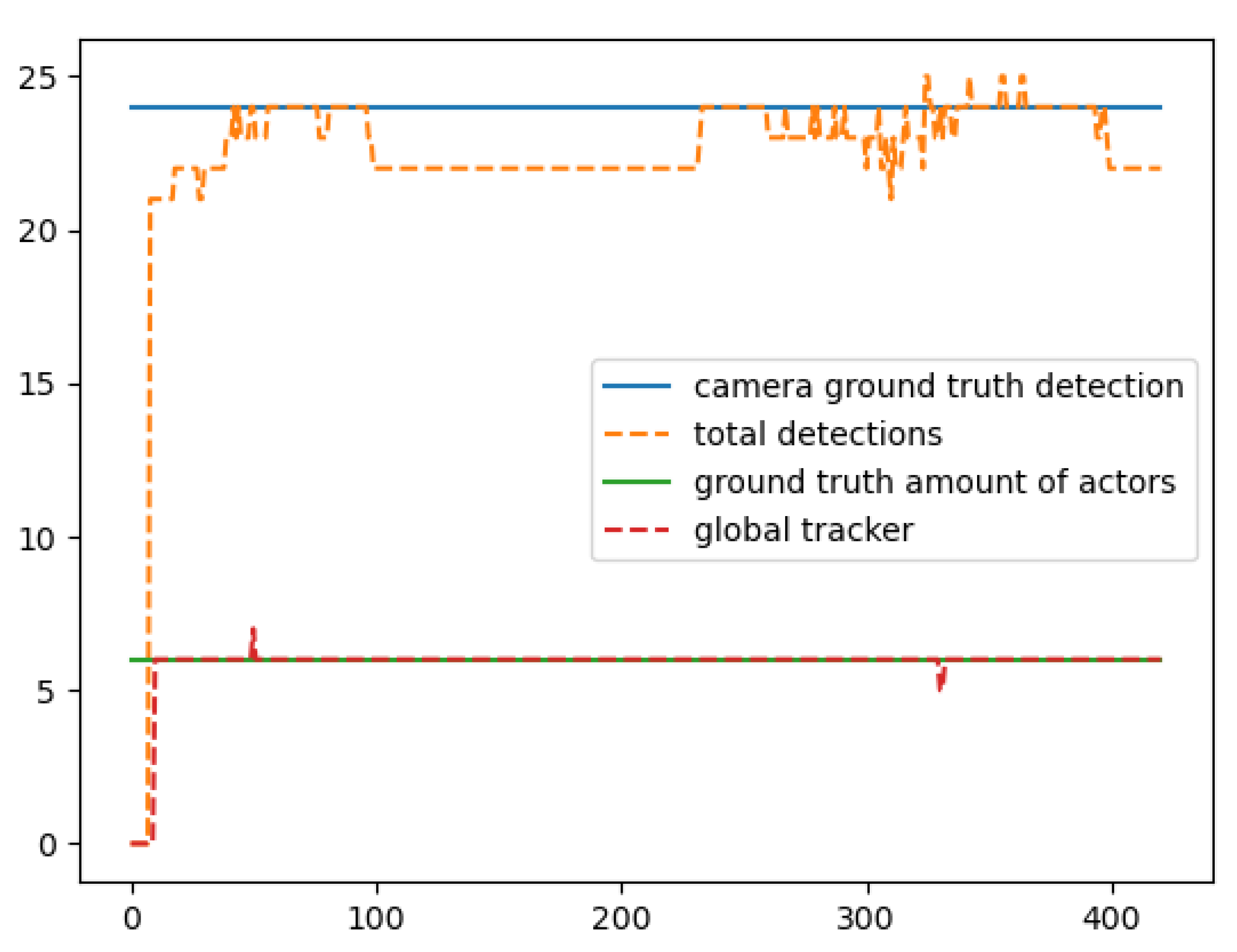 Machines 11 00315 g023
