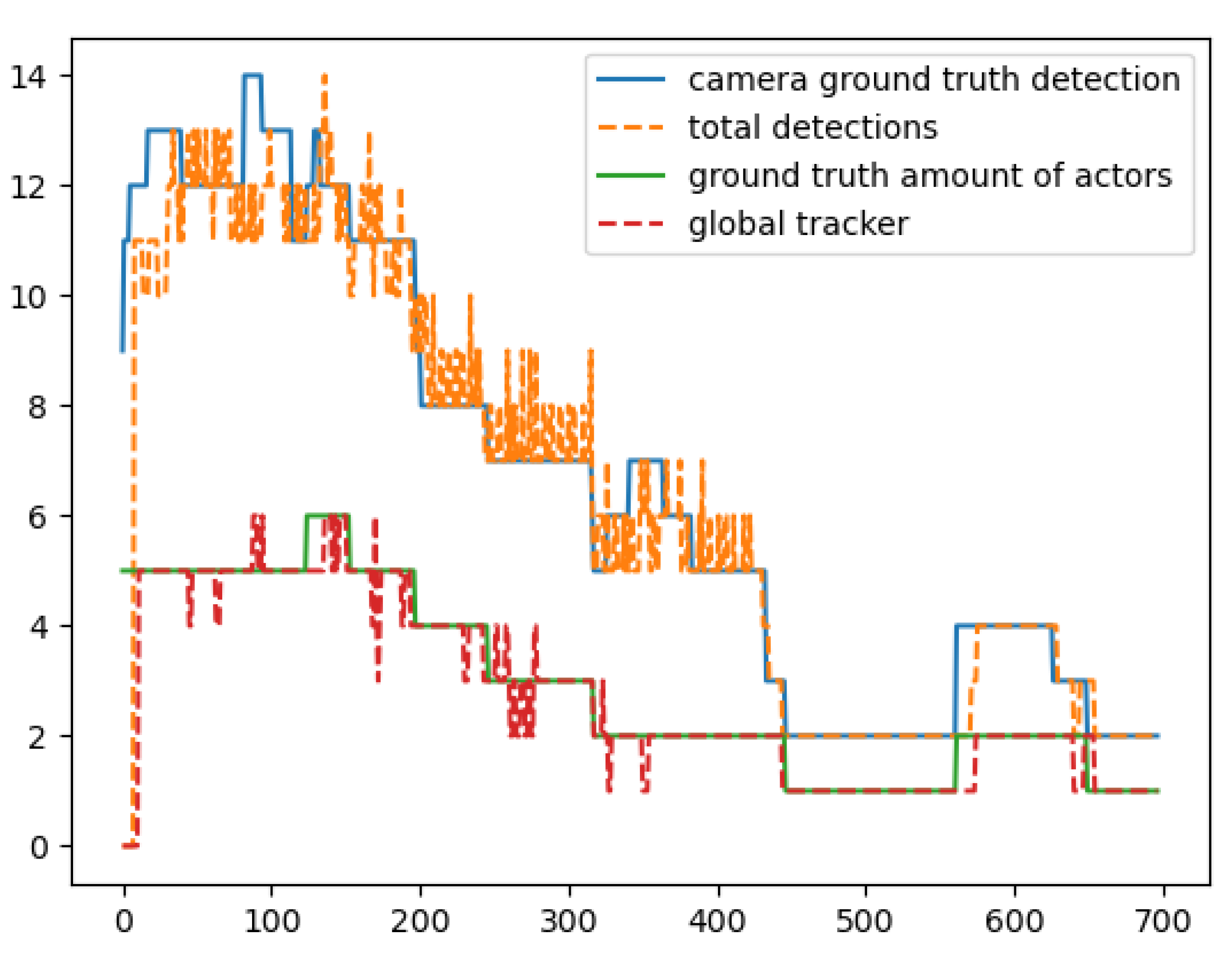 Machines 11 00315 g025