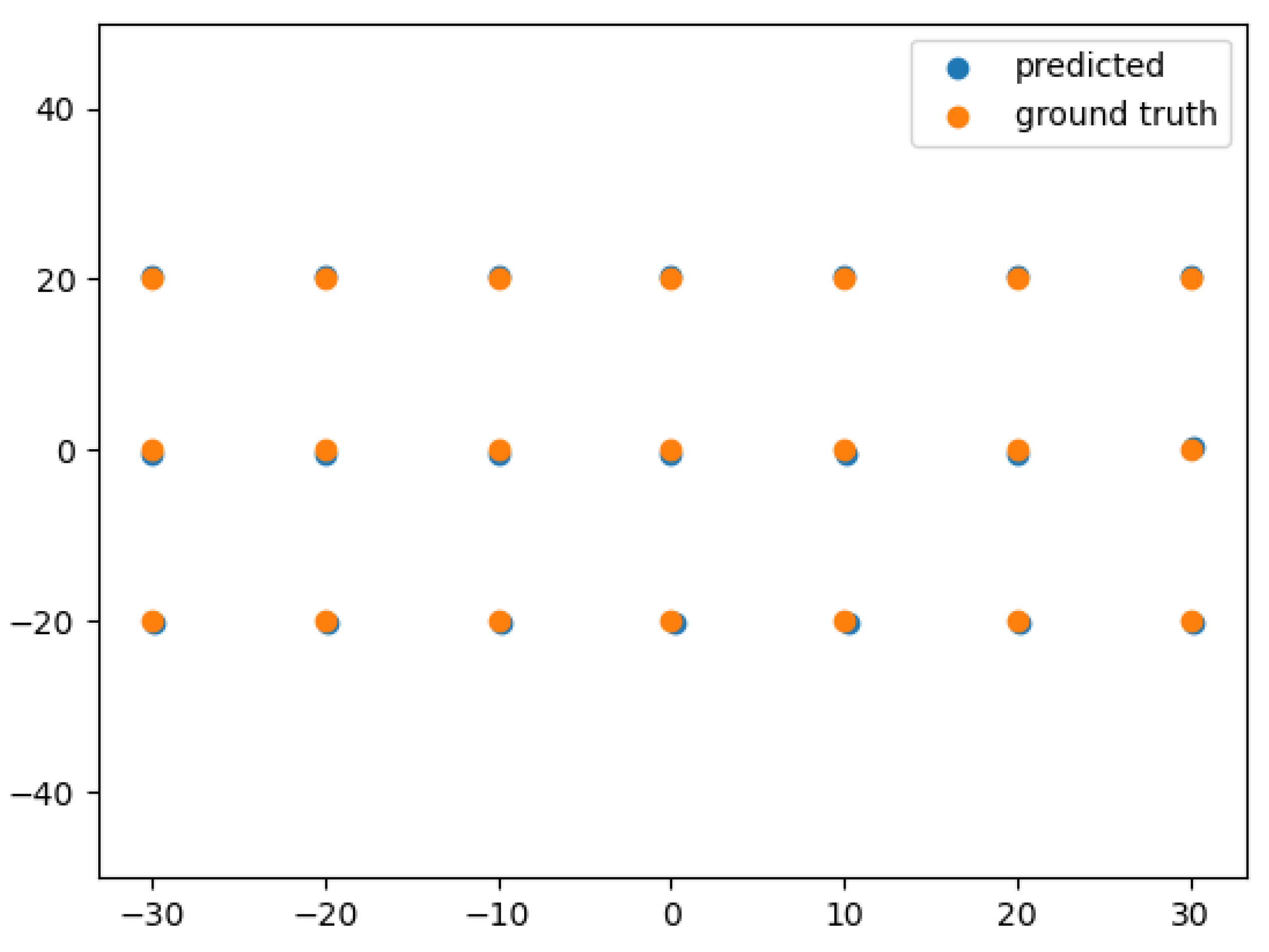 Machines 11 00315 g027