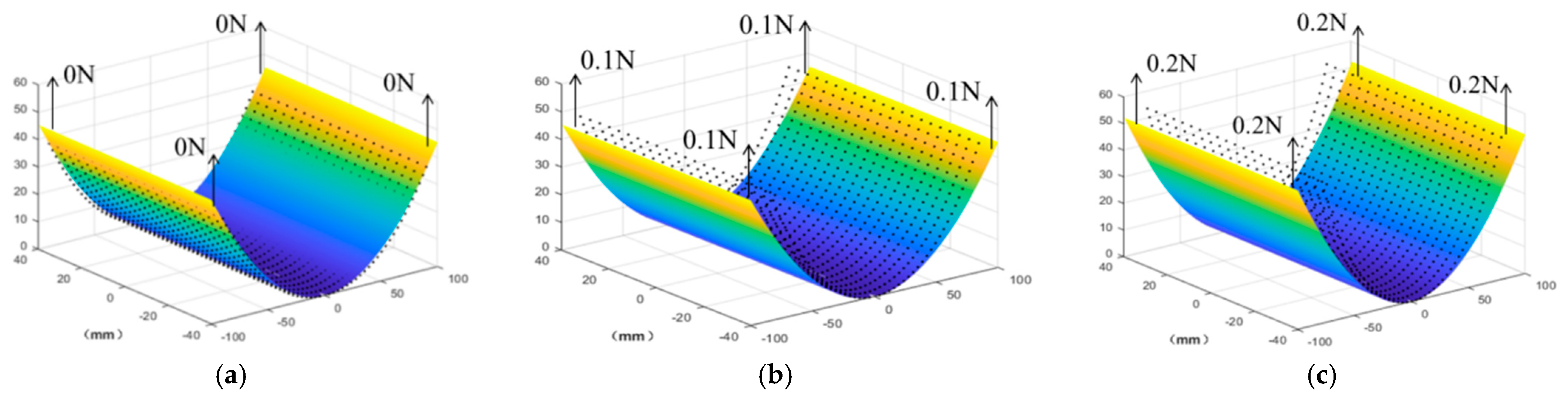 Machines 11 00318 g004