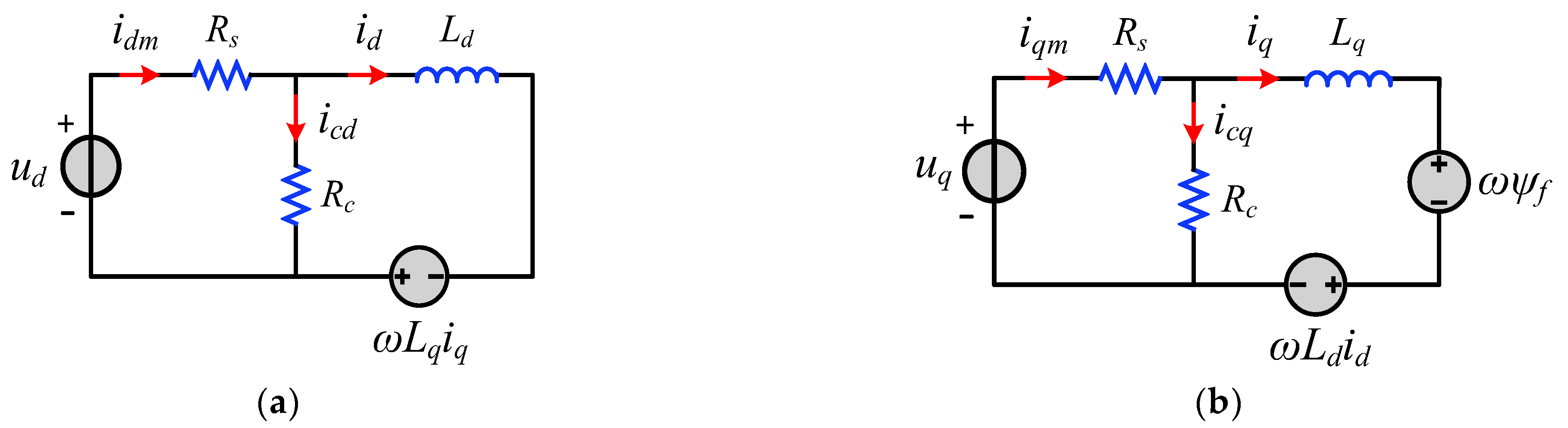 Machines 11 00324 g004