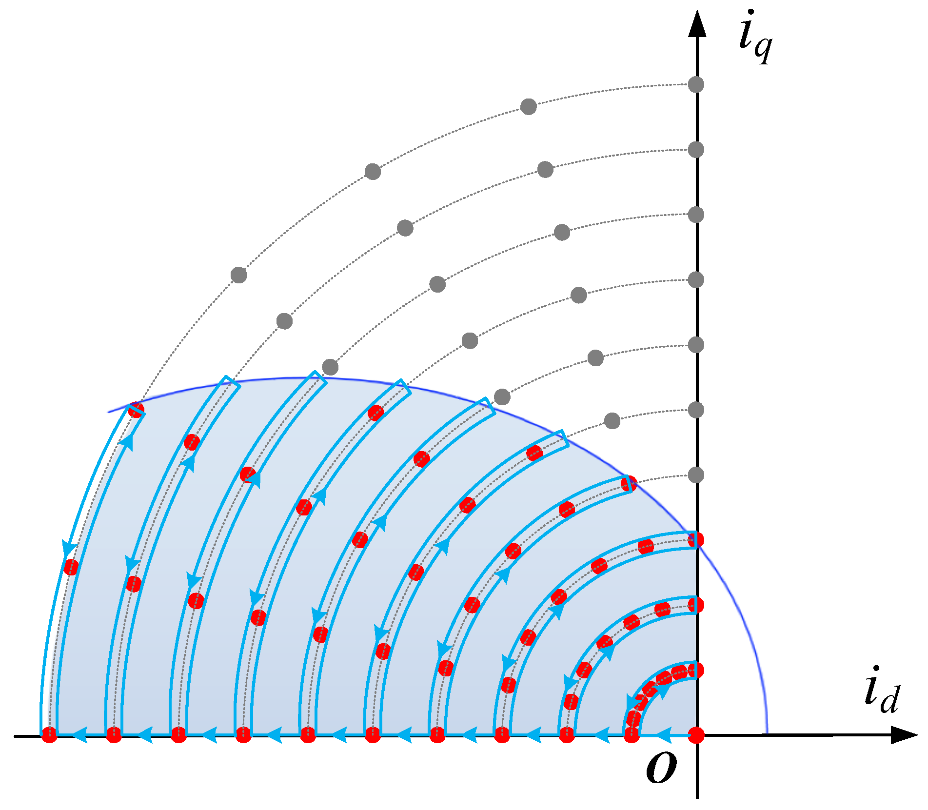 Machines 11 00324 g016