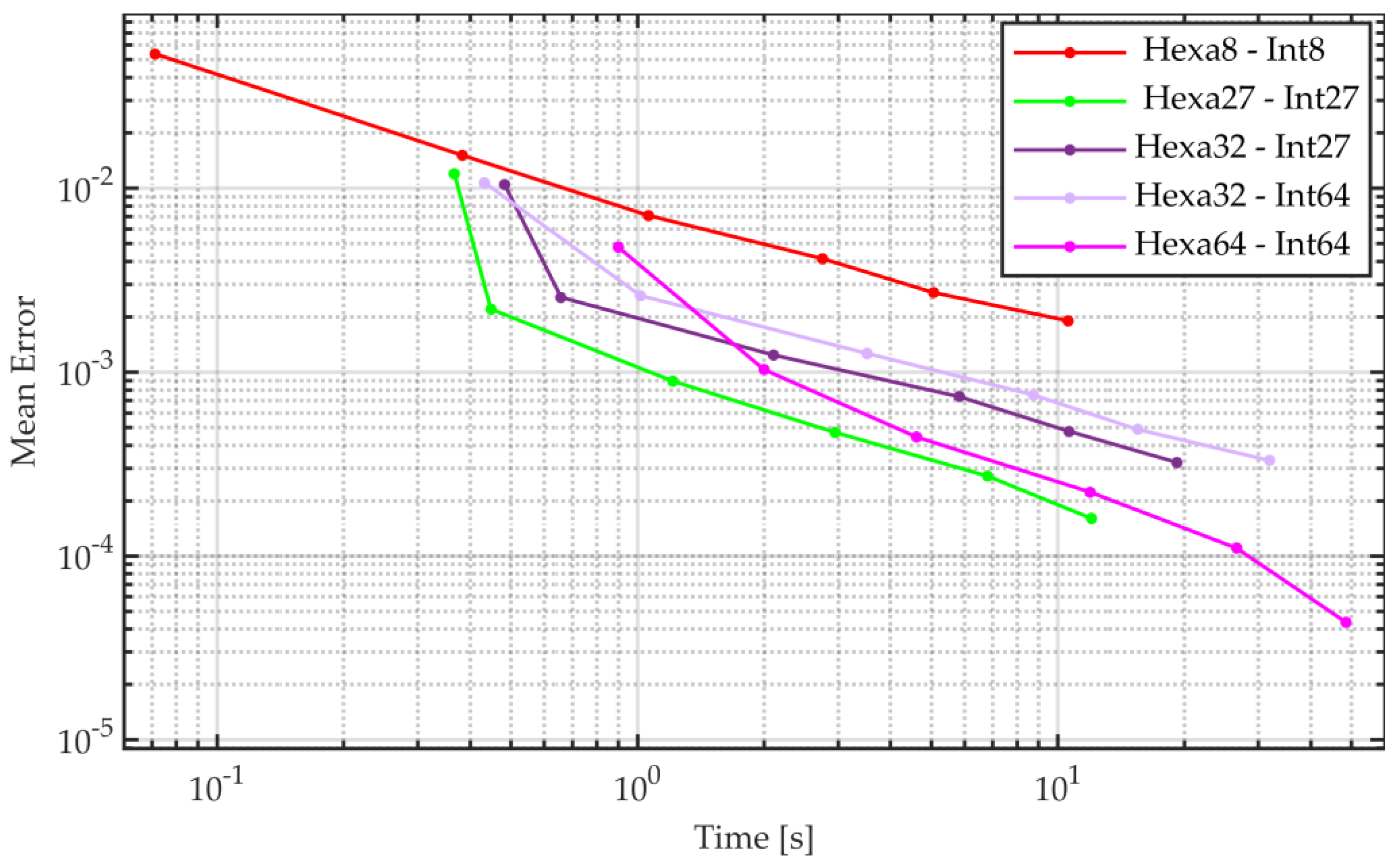 Machines 11 00326 g008 Machines 11 00326 g008