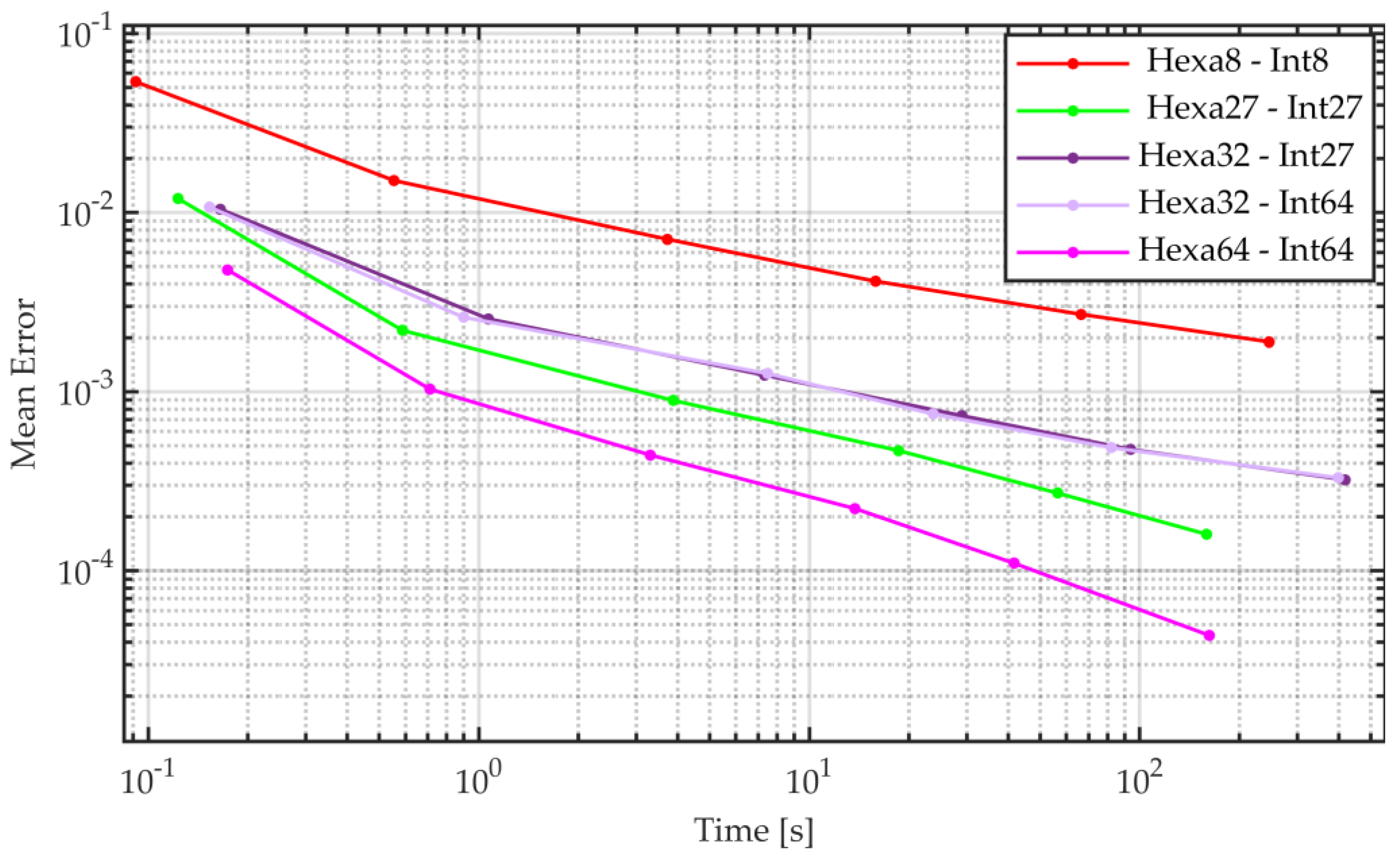 Machines 11 00326 g011 Machines 11 00326 g011