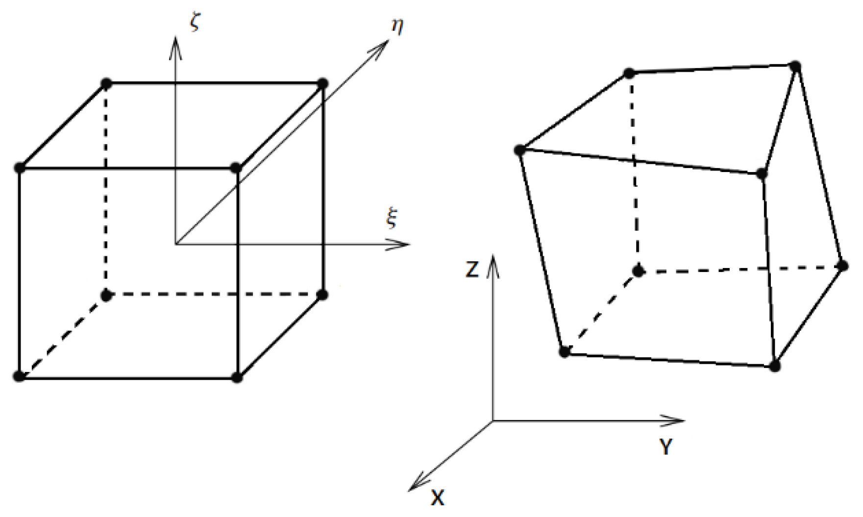 Machines 11 00326 g0a1 Machines 11 00326 g0a1