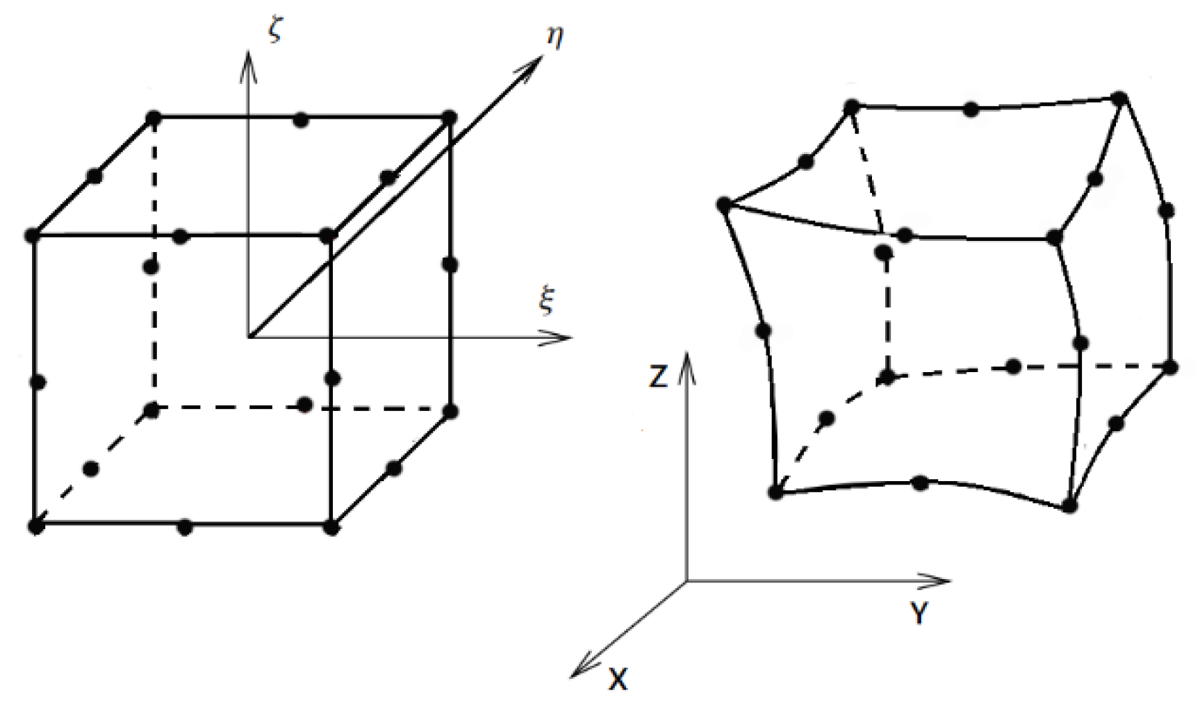 Machines 11 00326 g0a4 Machines 11 00326 g0a4