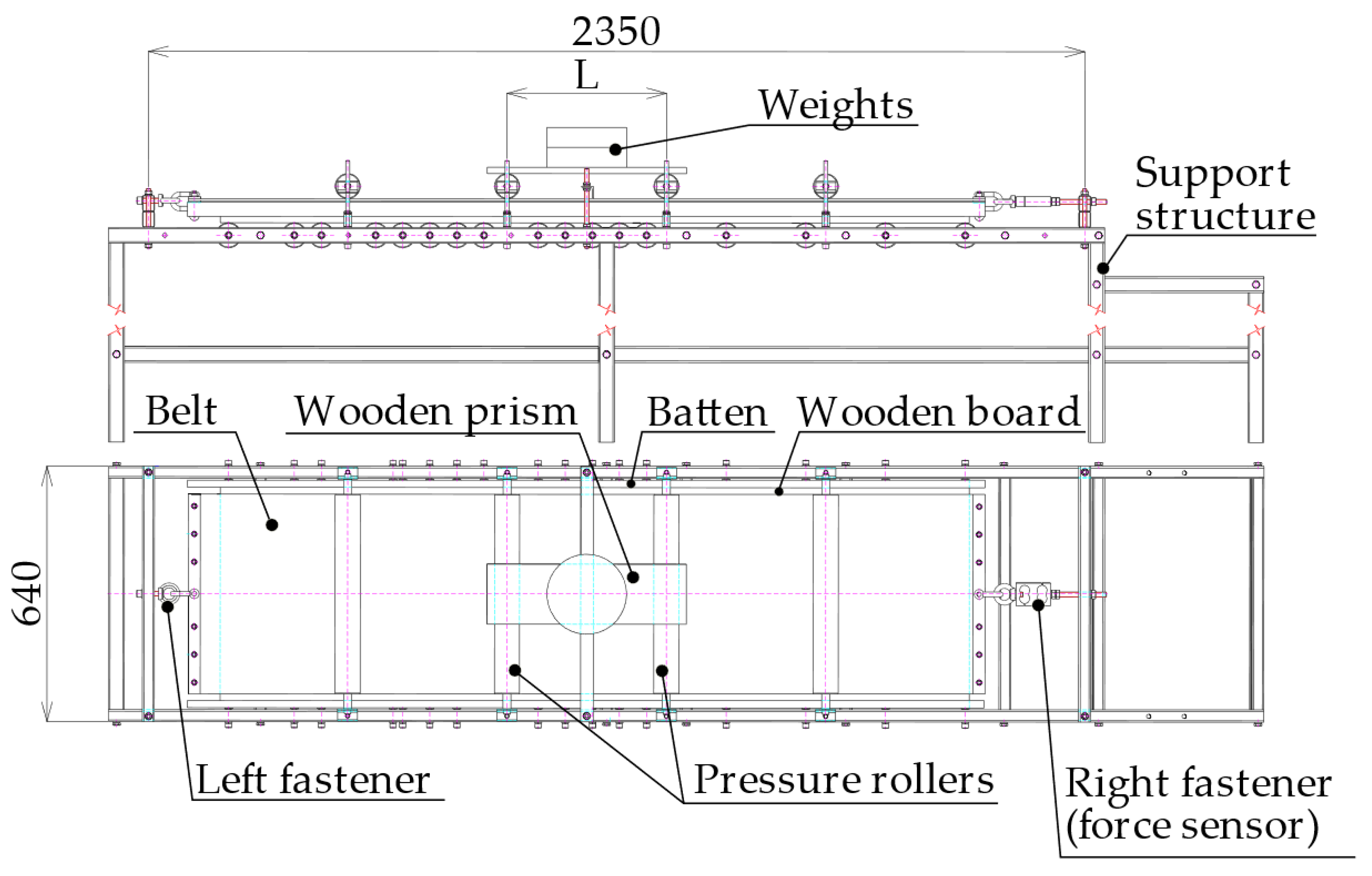 Machines 11 00327 g002