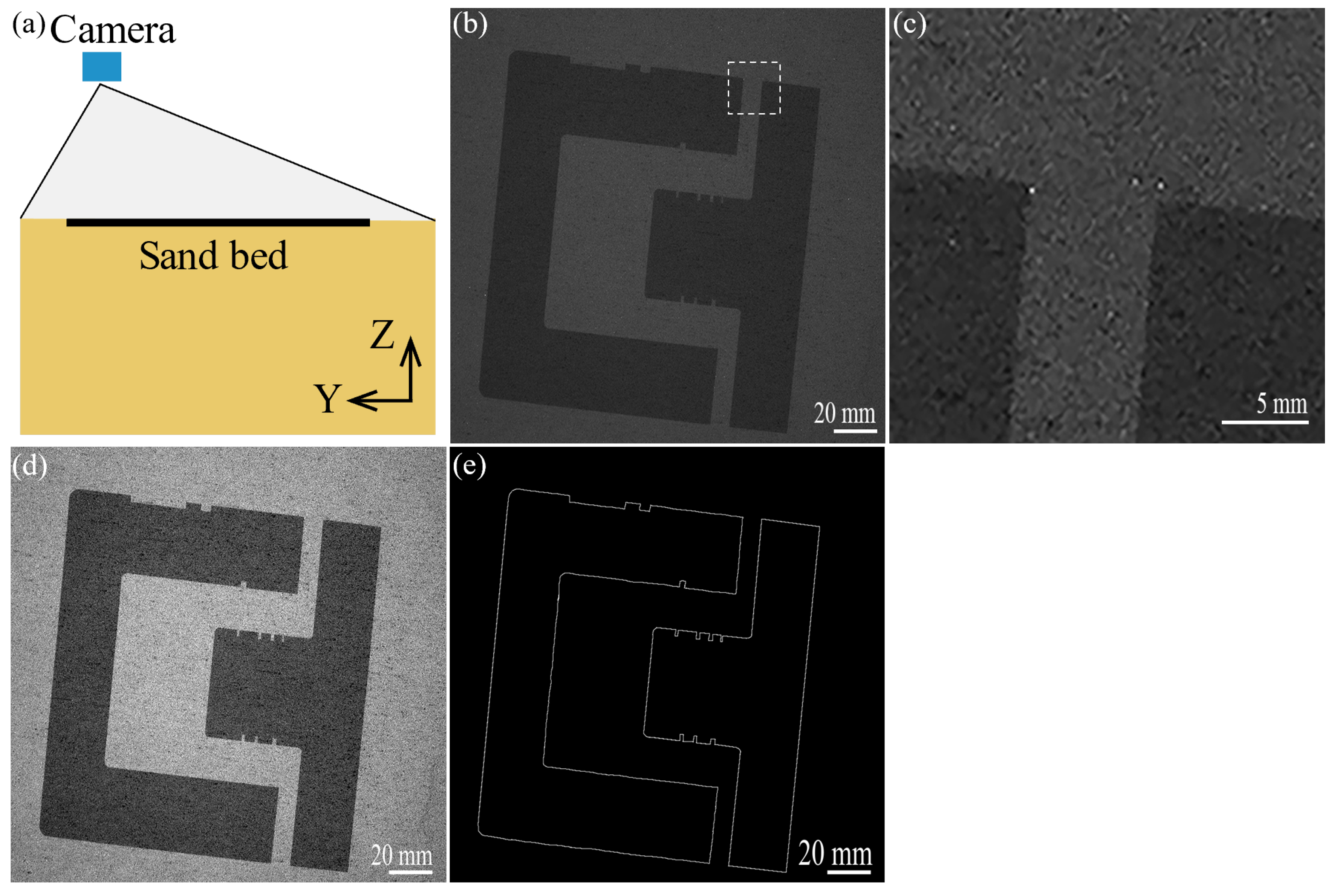 Machines 11 00330 g002 Machines 11 00330 g002