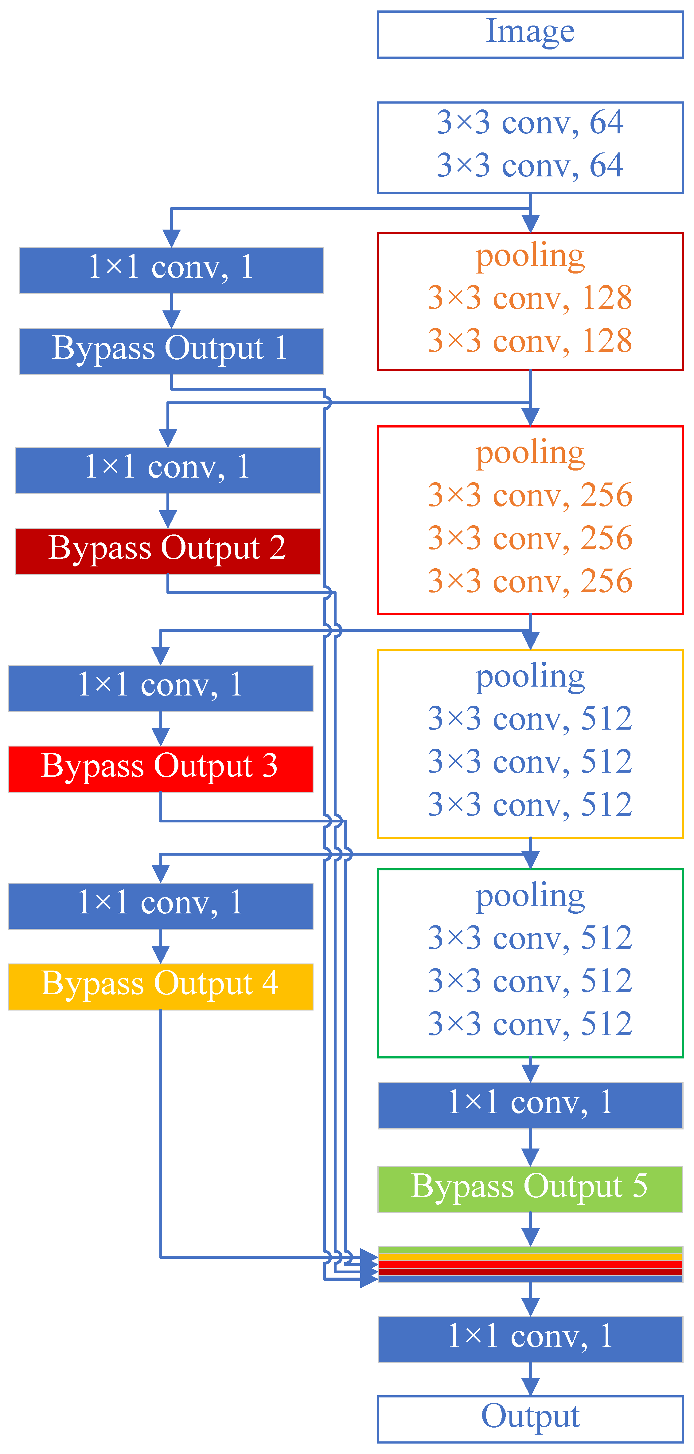 Machines 11 00330 g004 Machines 11 00330 g004