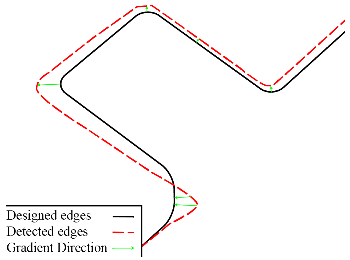 Machines 11 00330 g006 Machines 11 00330 g006