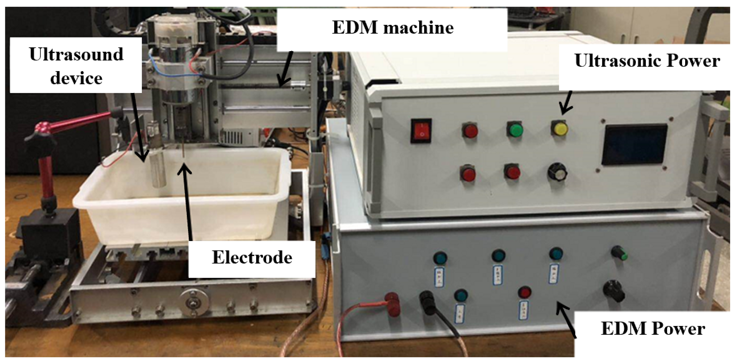 Machines 11 00333 g003