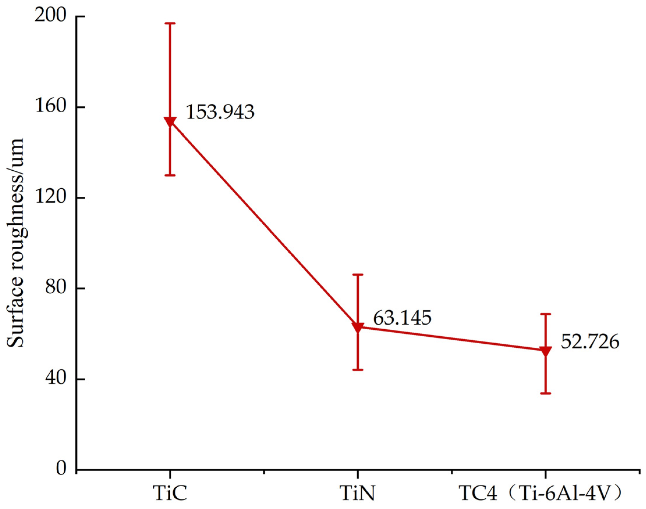 Machines 11 00333 g011