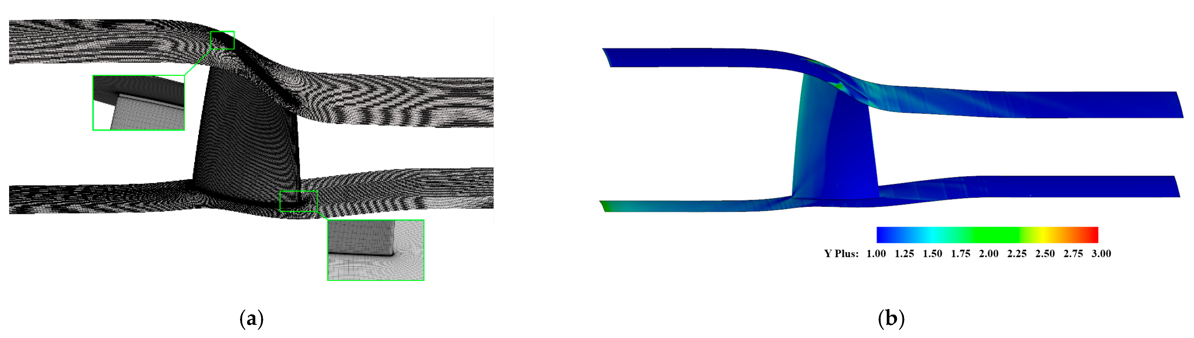 Machines 11 00334 g002