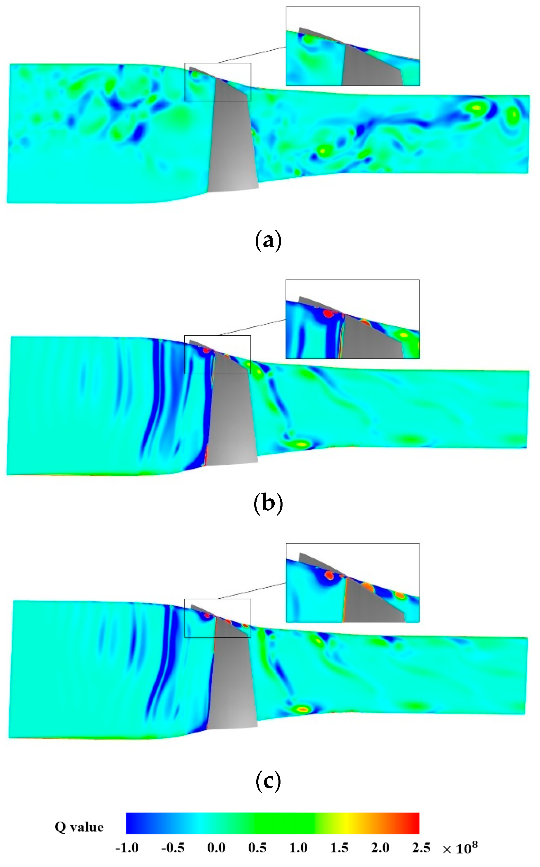 Machines 11 00334 g007
