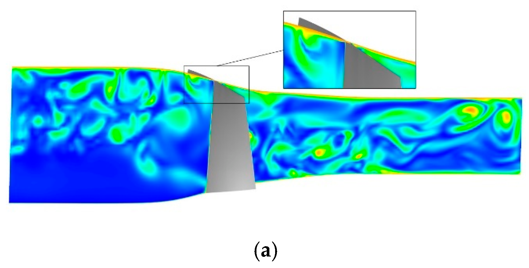 Machines 11 00334 g009a