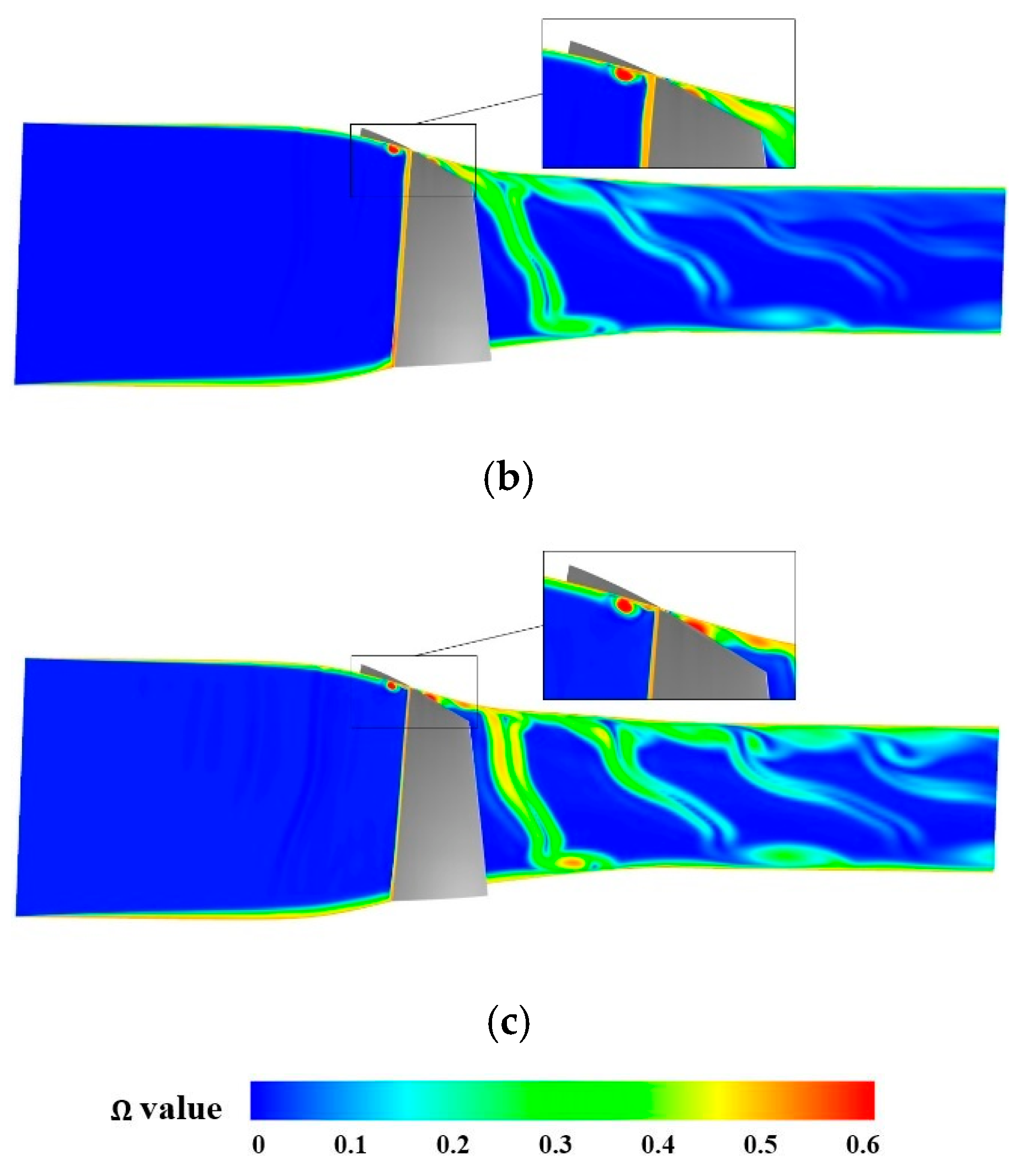 Machines 11 00334 g009b