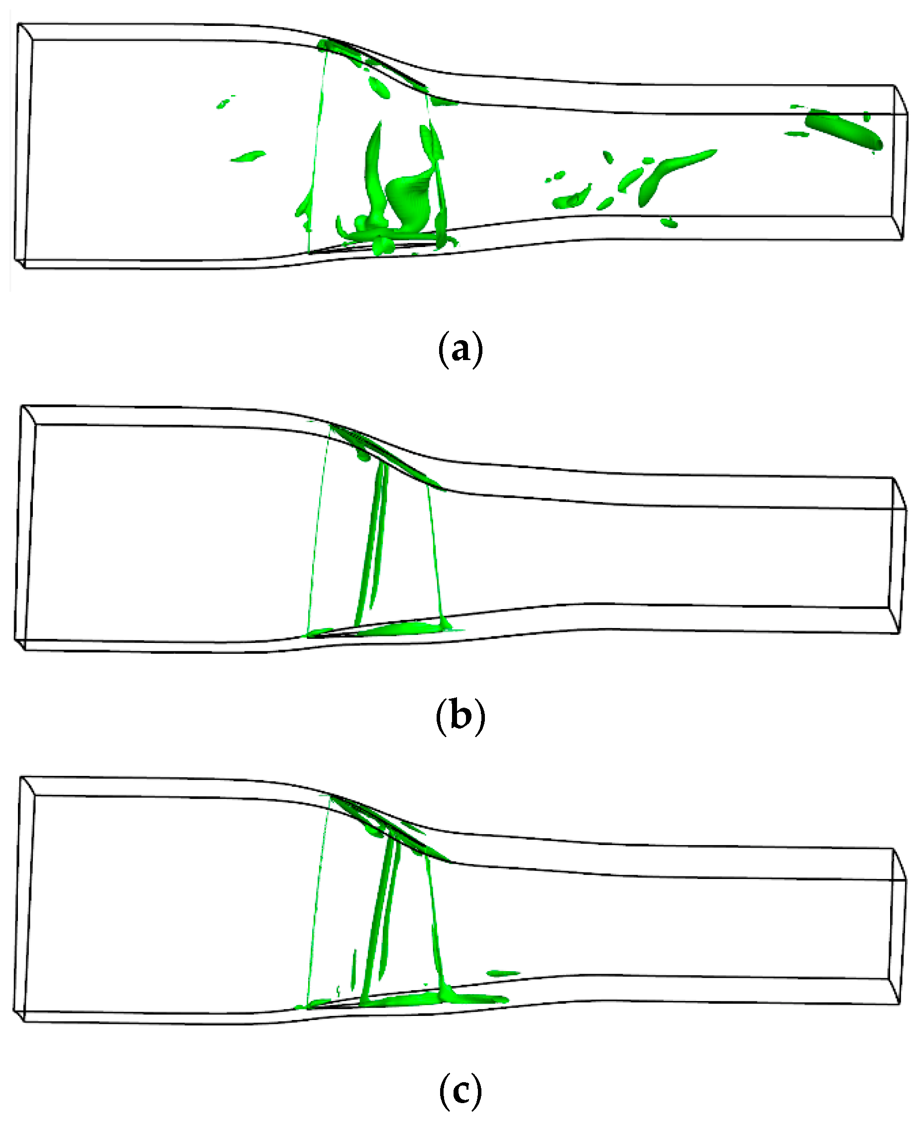 Machines 11 00334 g010