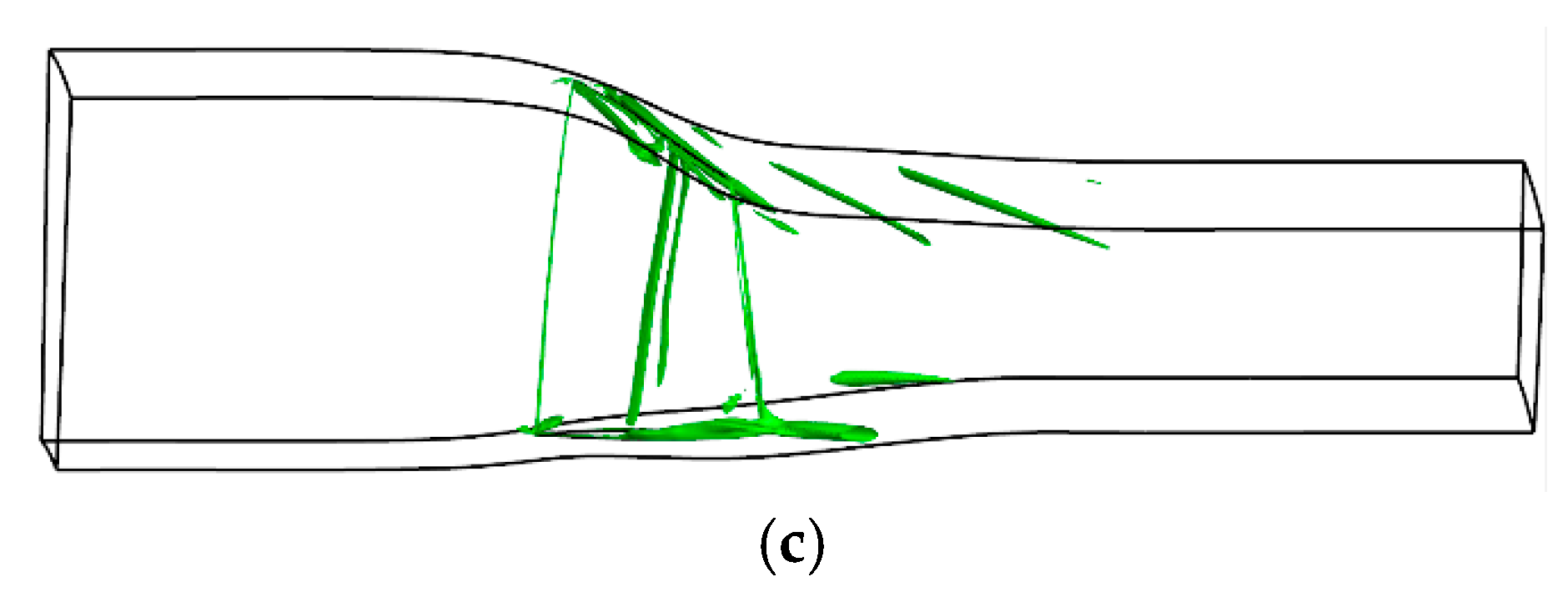 Machines 11 00334 g012b