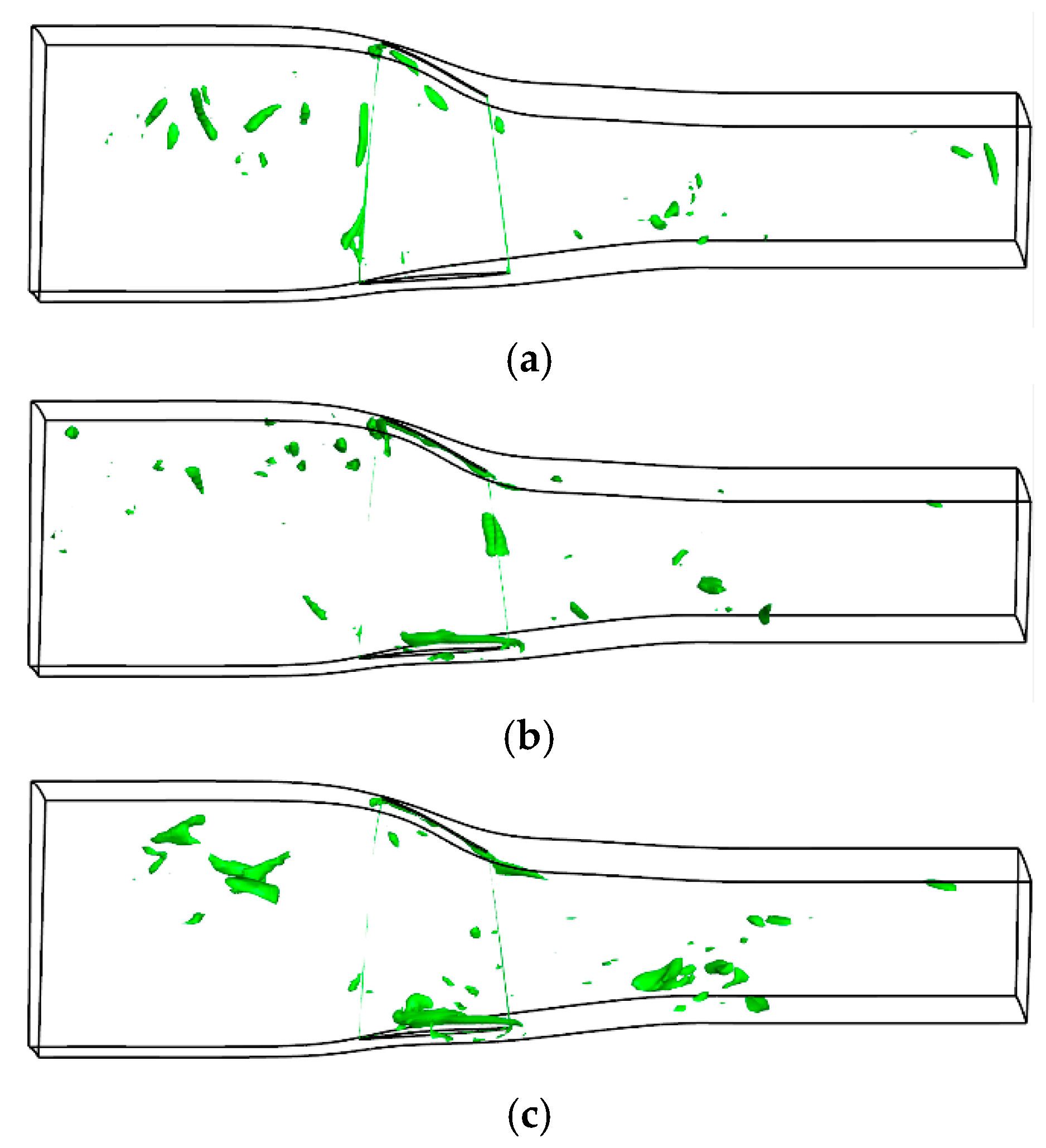Machines 11 00334 g013