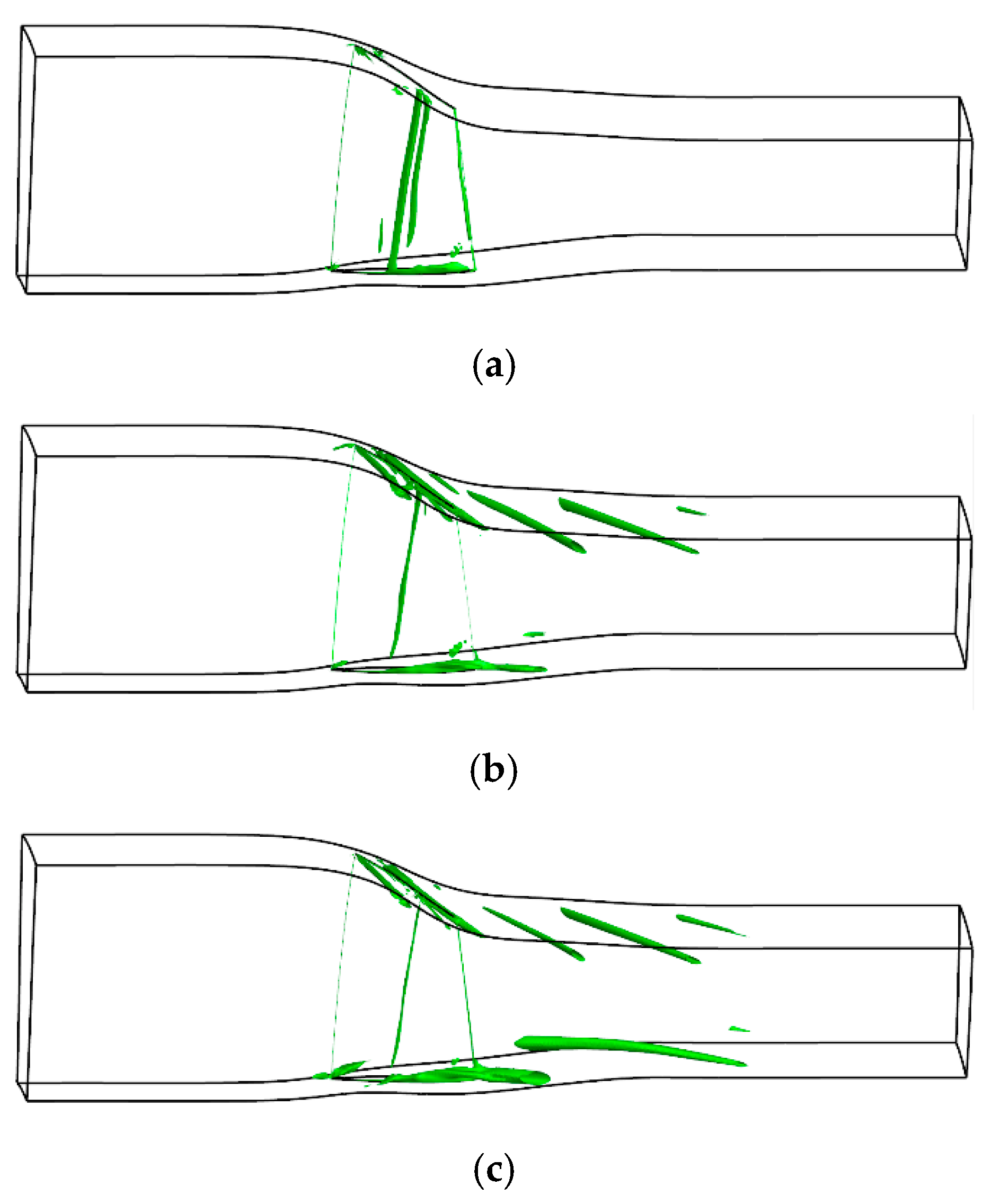 Machines 11 00334 g015
