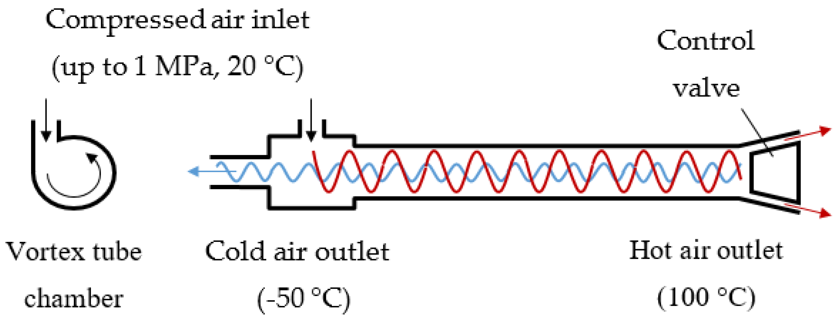 Machines 11 00336 g002 Machines 11 00336 g002