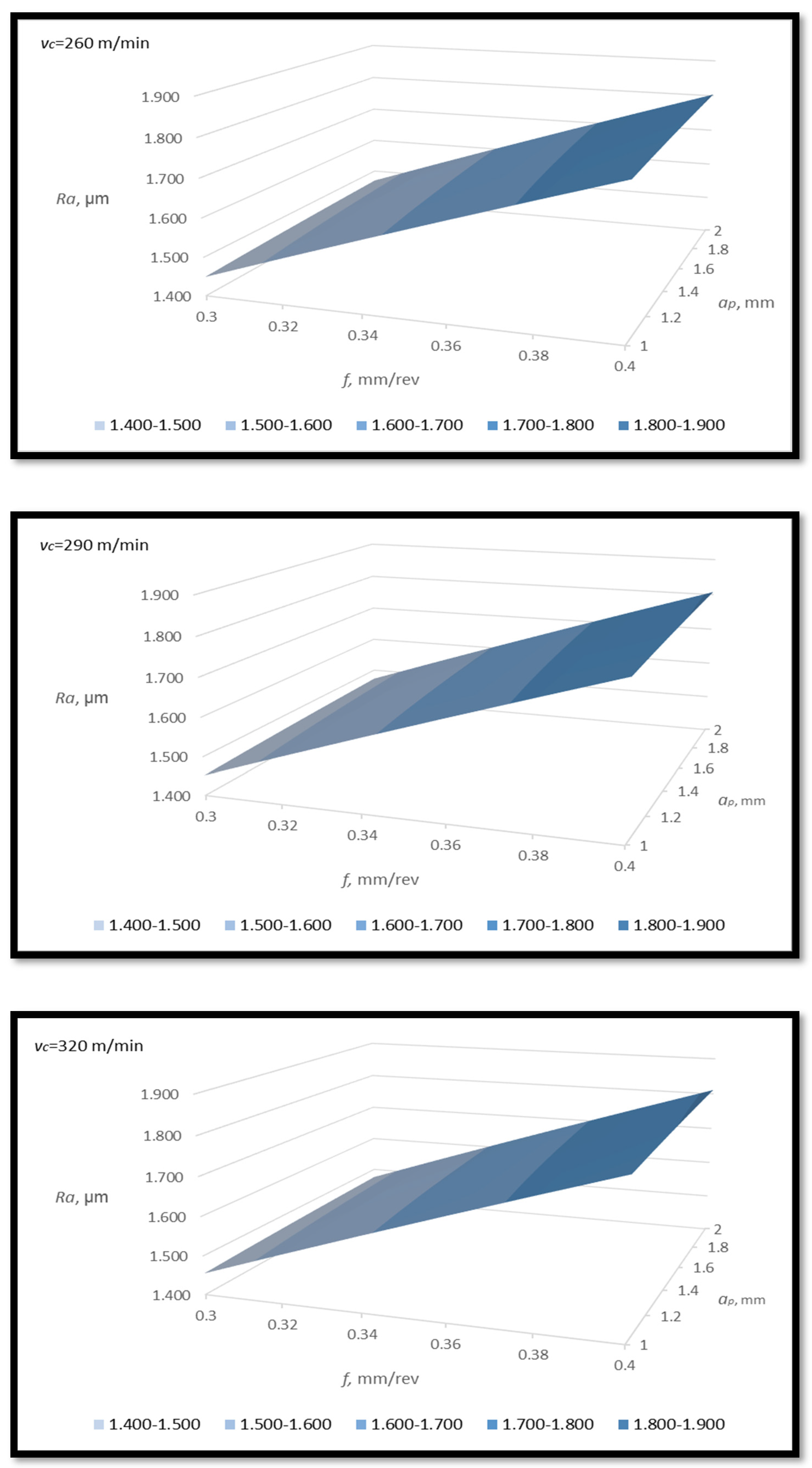Machines 11 00336 g005 Machines 11 00336 g005