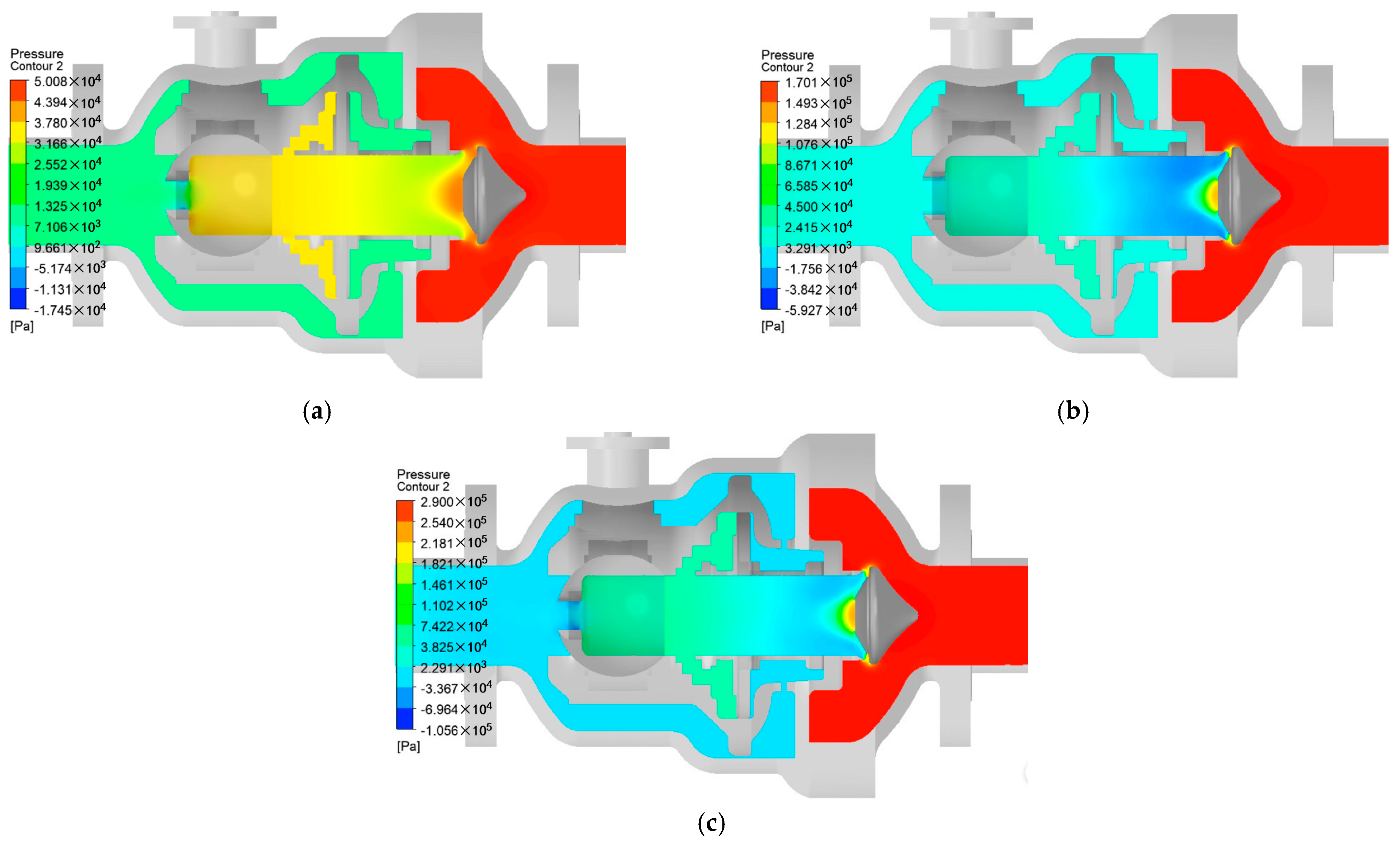 Machines 11 00337 g011