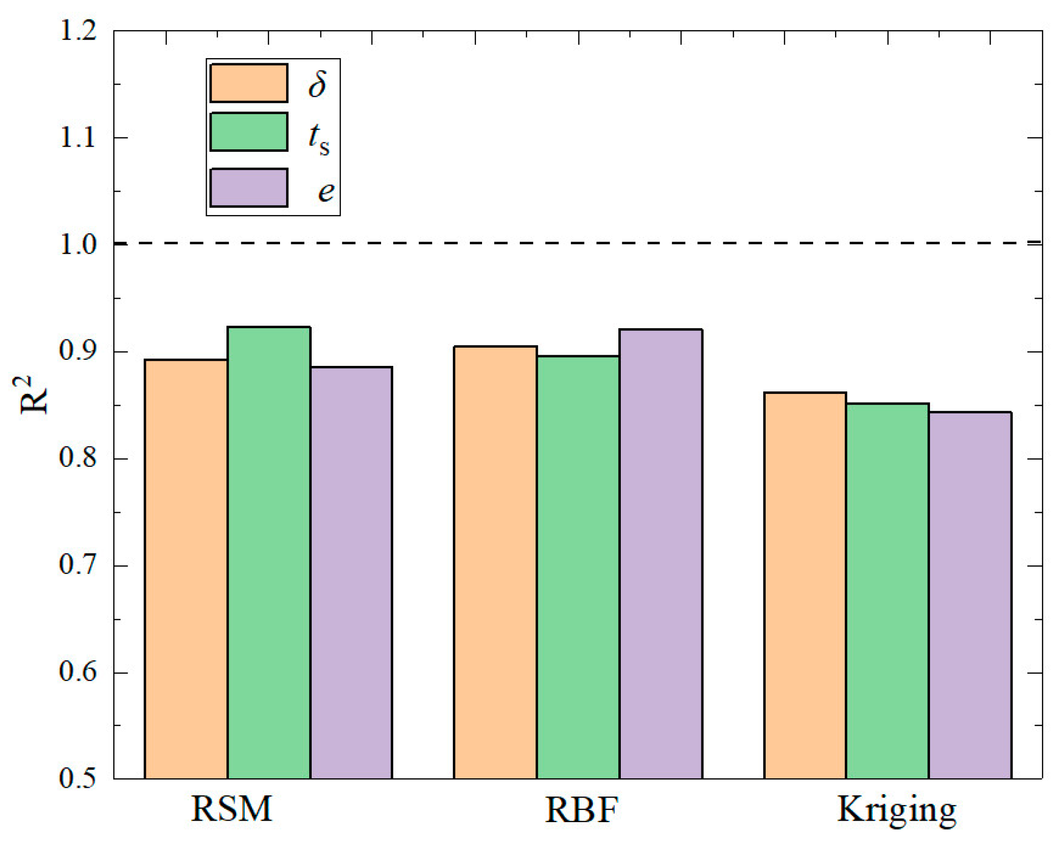 Machines 11 00337 g017