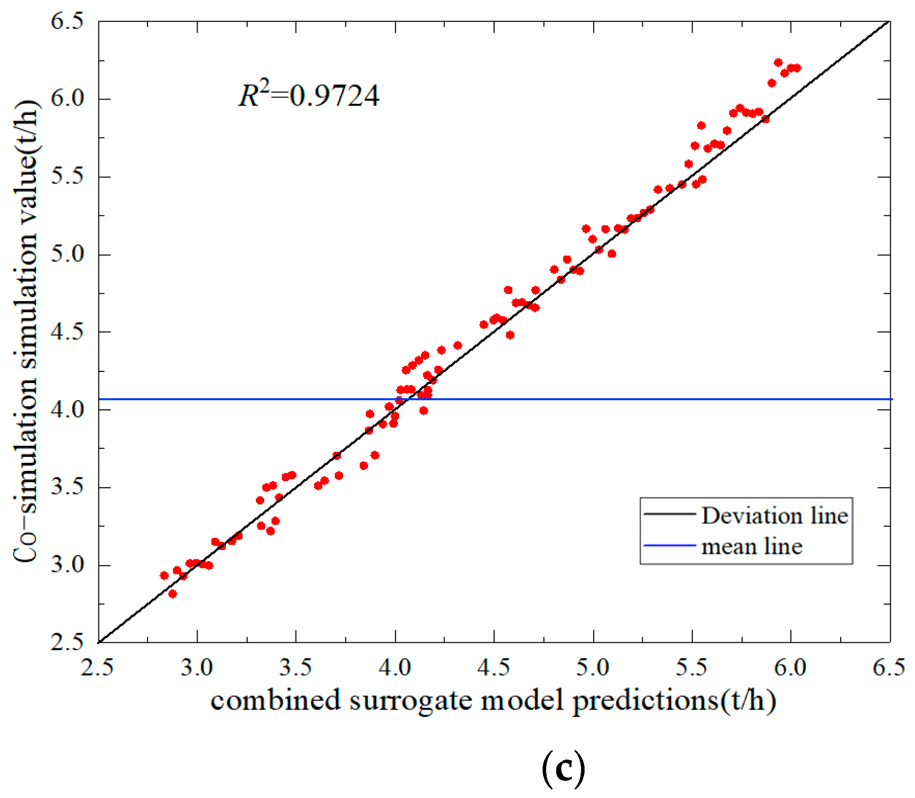 Machines 11 00337 g018b