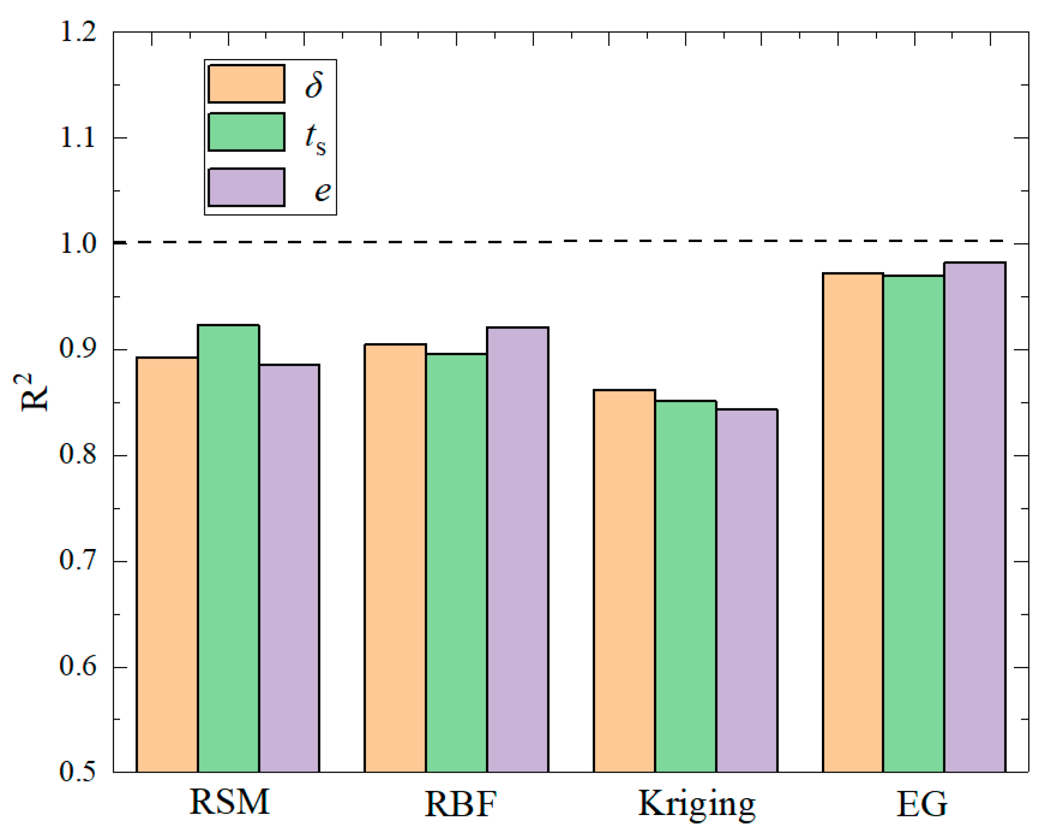 Machines 11 00337 g019