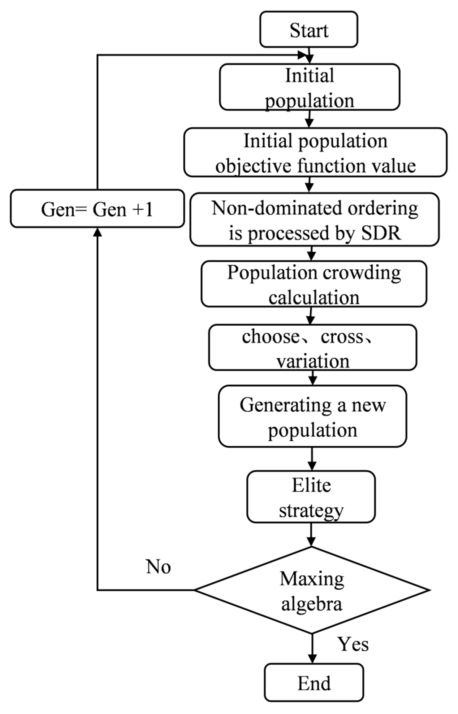 Machines 11 00337 g020