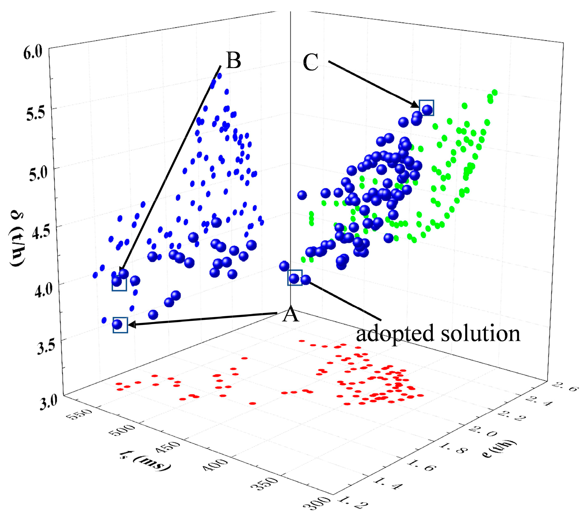 Machines 11 00337 g021